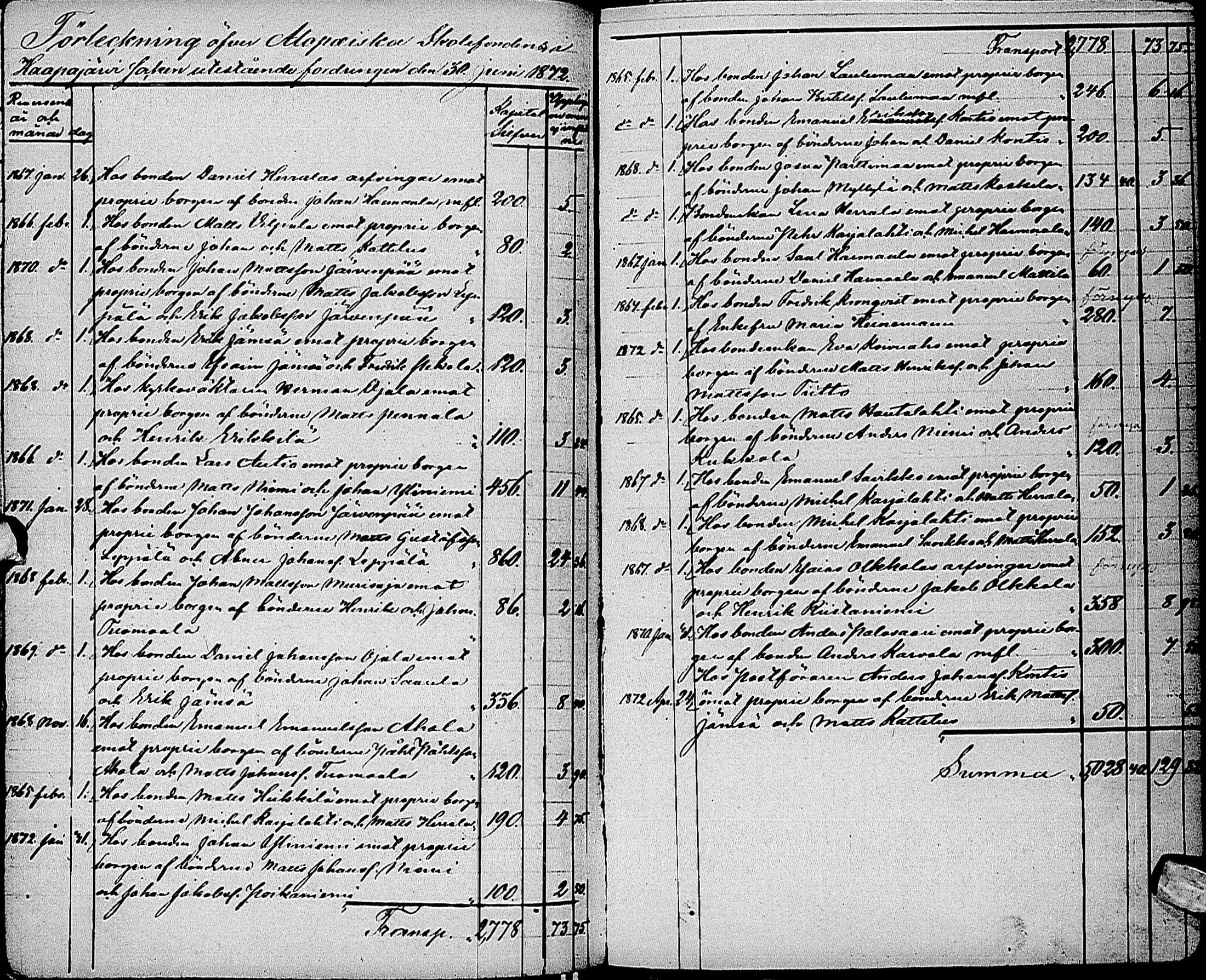 [ kuvat/110.jpg ]