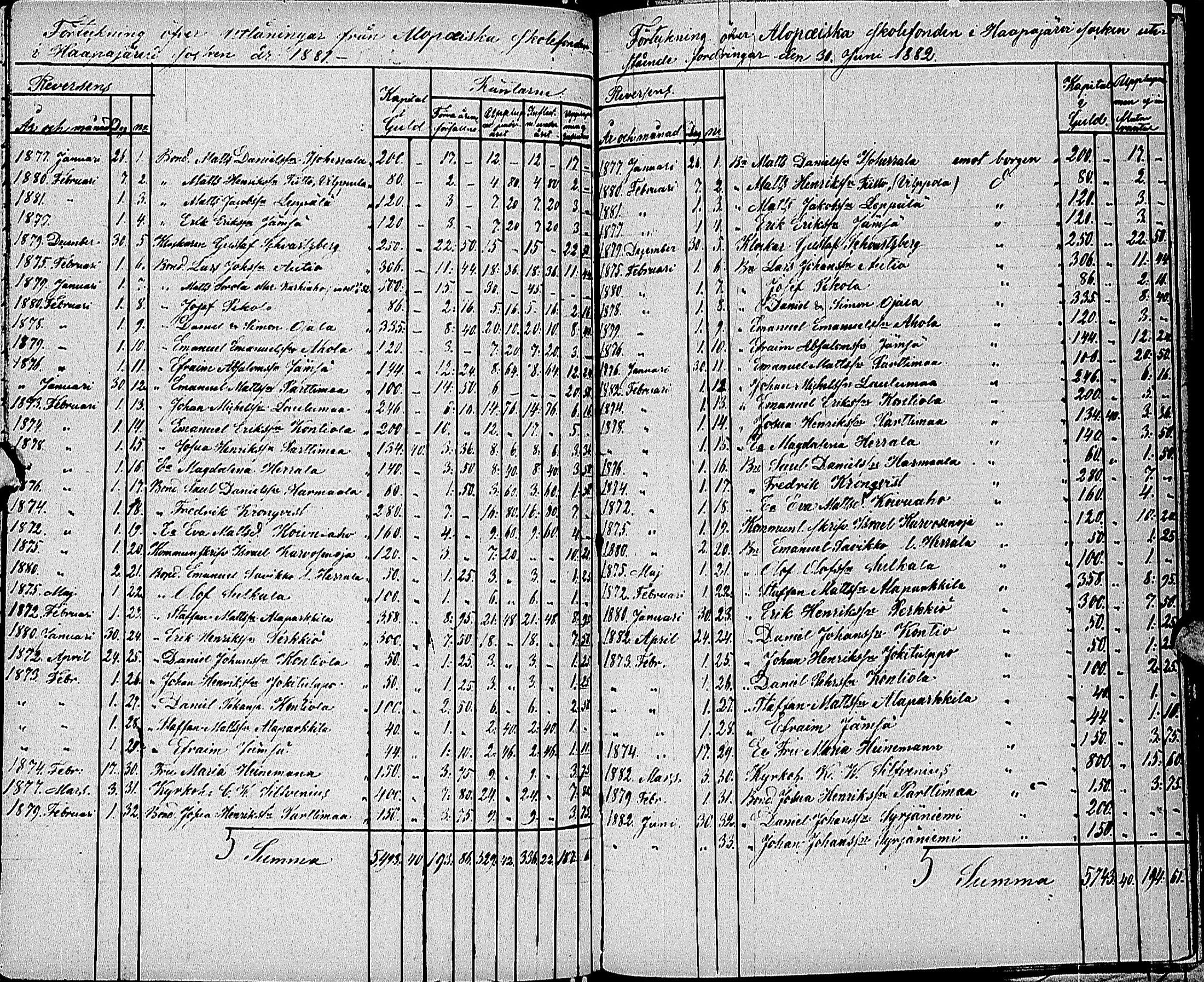 [ kuvat/135.jpg ]