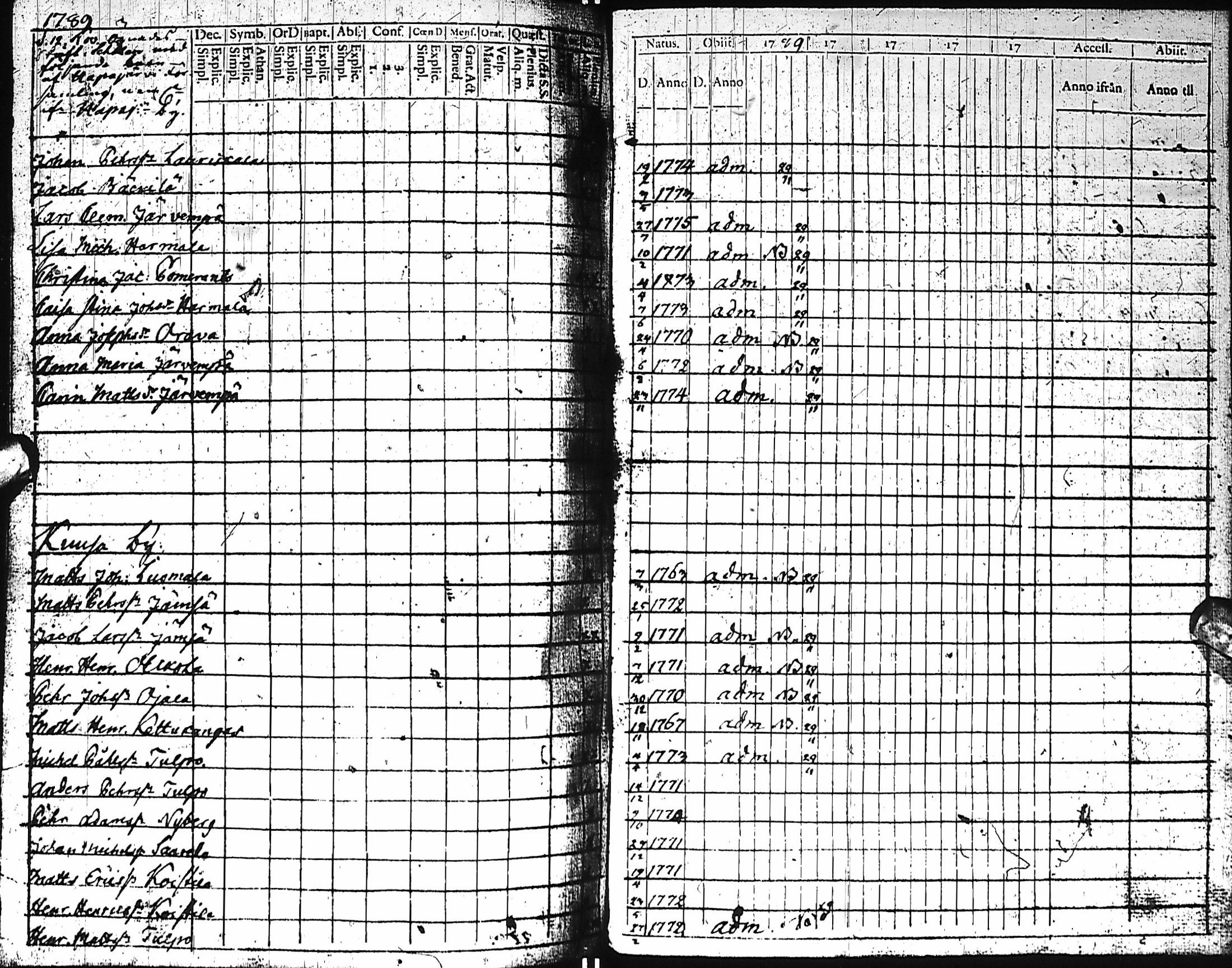 [ kuvat/71.jpg ]