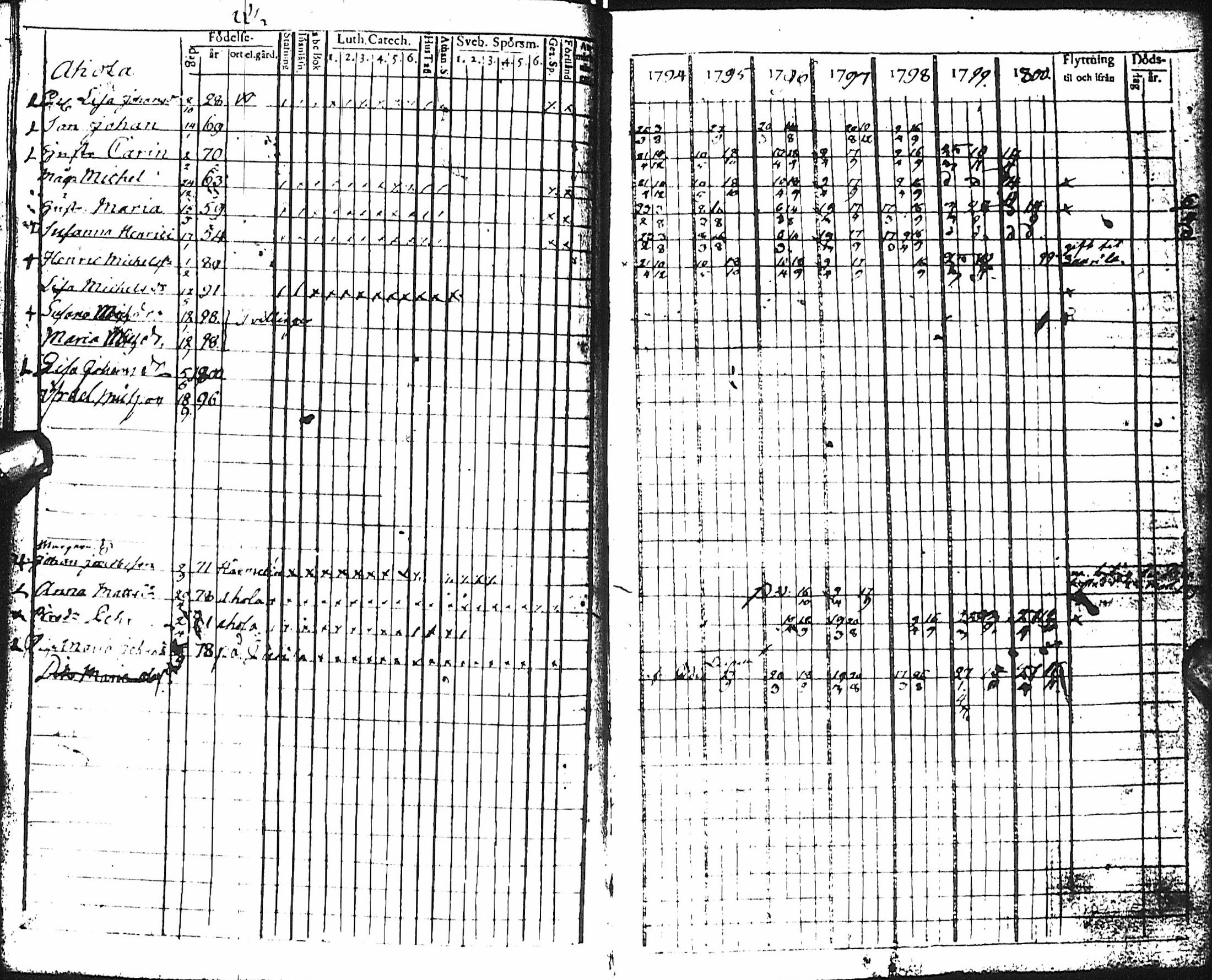 [ kuvat/55.jpg ]