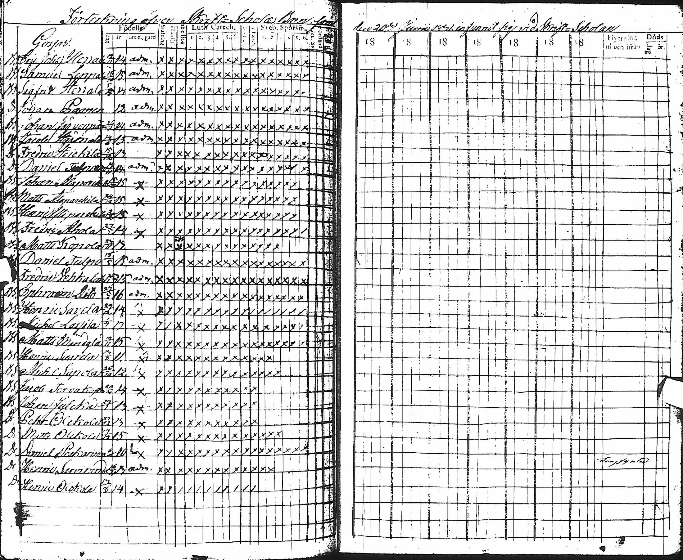 [ kuvat/180.jpg ]