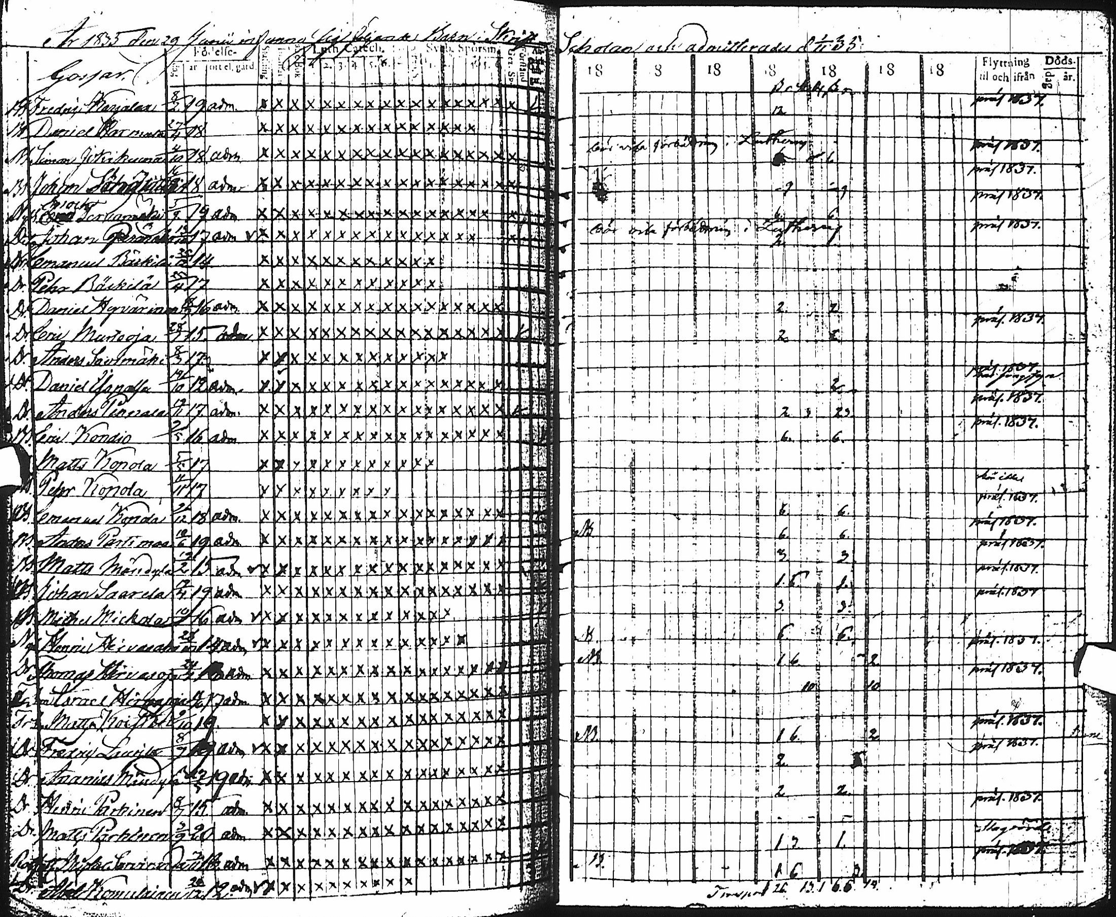 [ kuvat/191.jpg ]