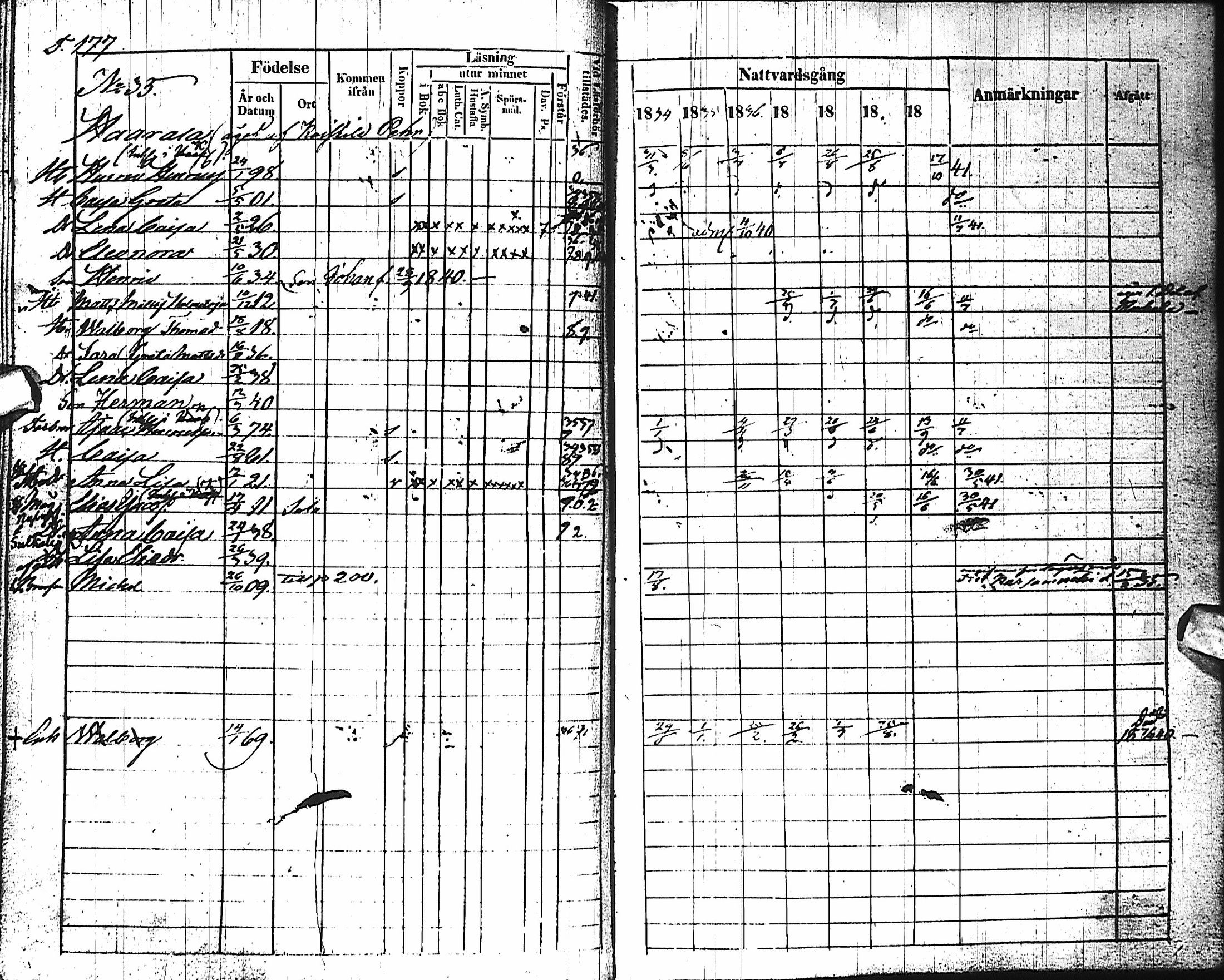 [ kuvat/177.jpg ]