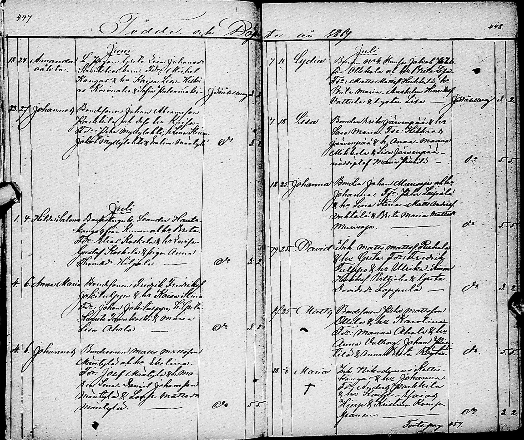 [ kuvat/225.jpg ]