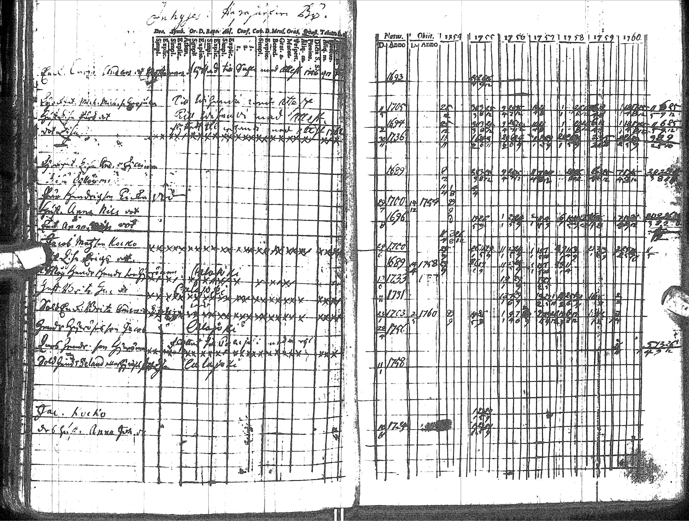 [ kuvat/122.jpg ]