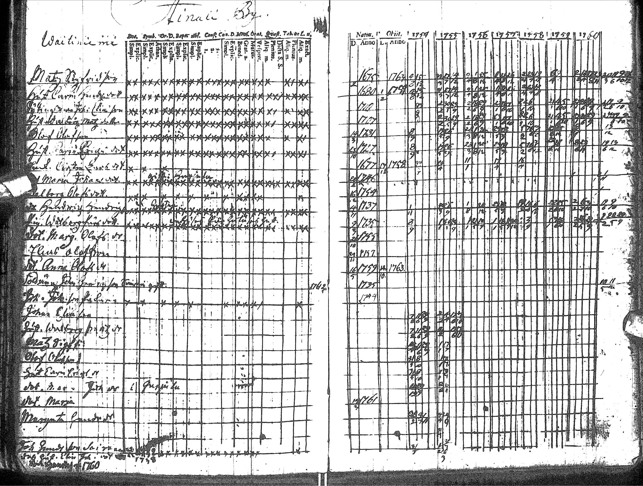 [ kuvat/82.jpg ]