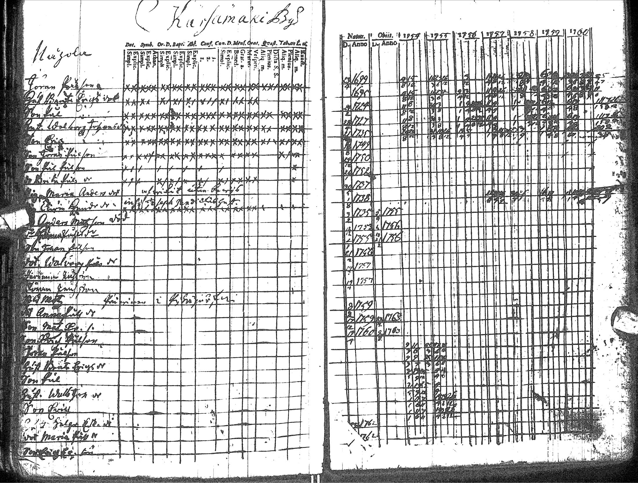 [ kuvat/91.jpg ]