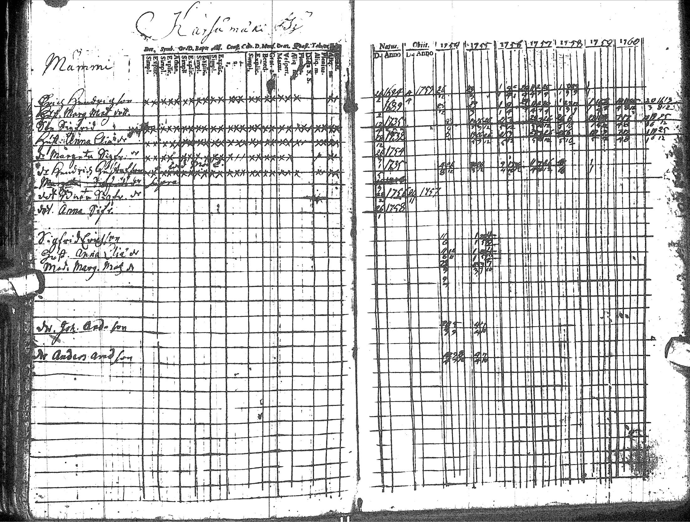[ kuvat/93.jpg ]