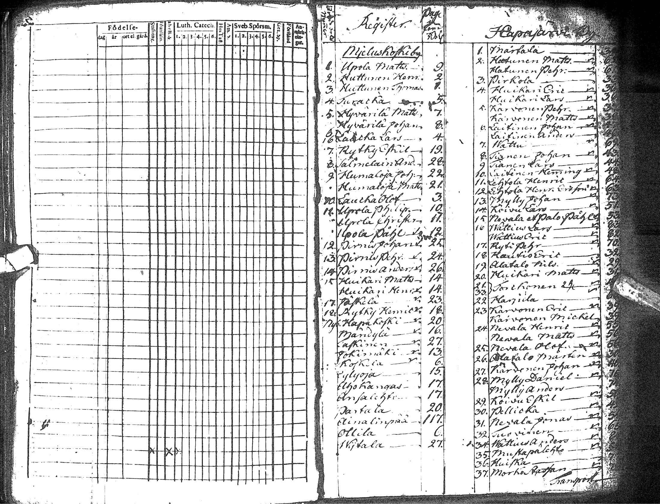 [ kuvat/168.jpg ]