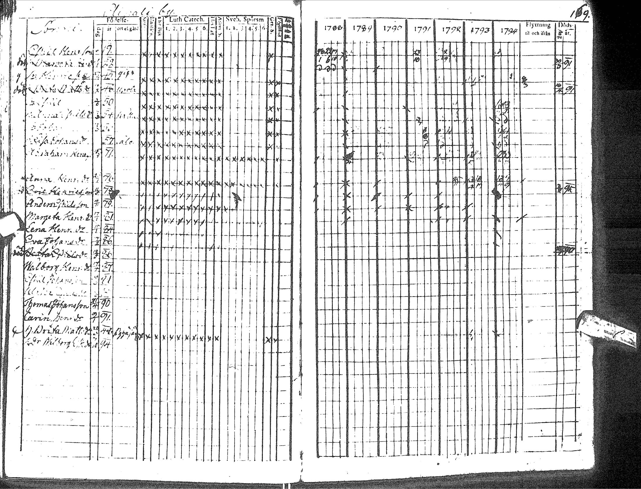 [ kuvat/171.jpg ]