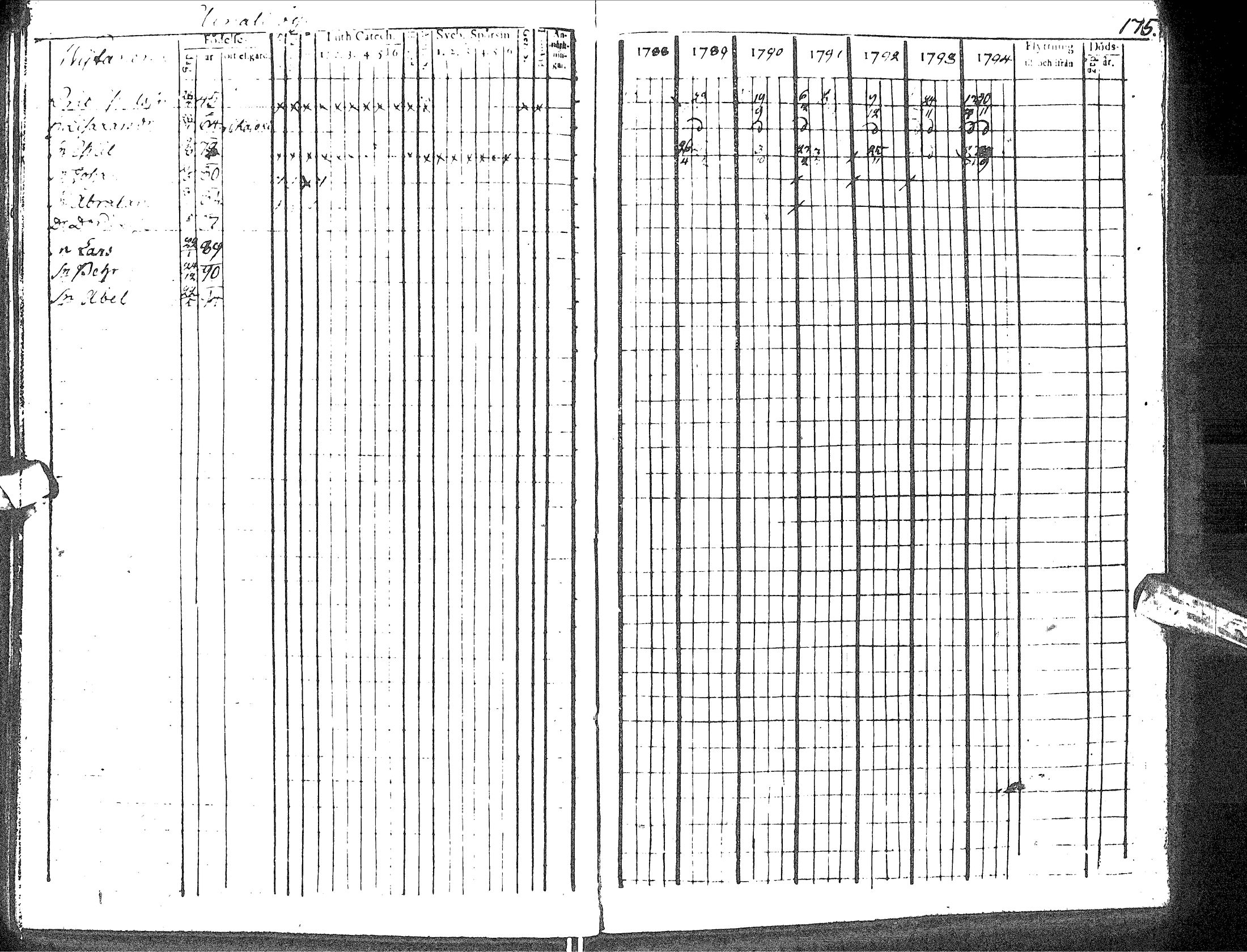 [ kuvat/177.jpg ]