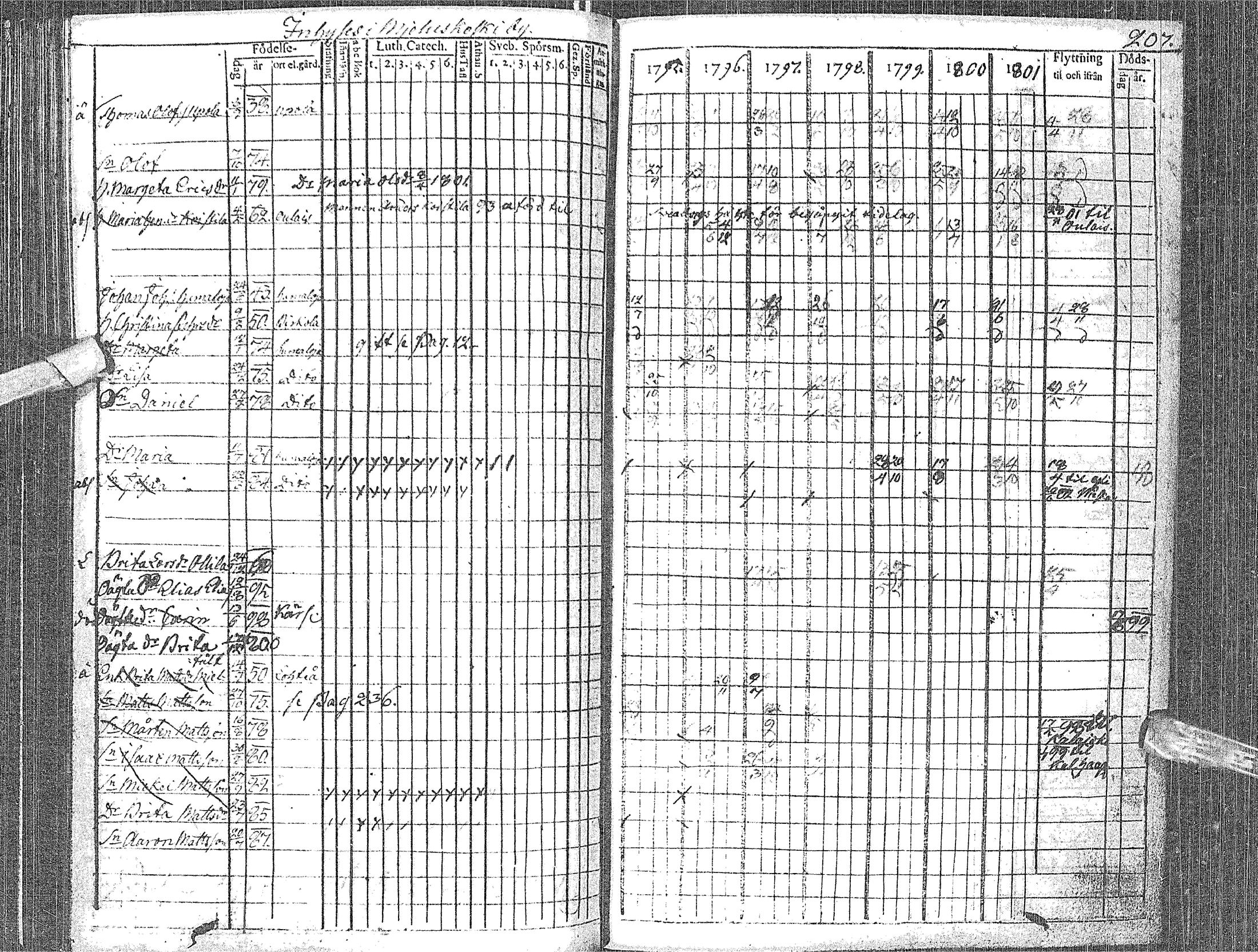 [ kuvat/216.jpg ]
