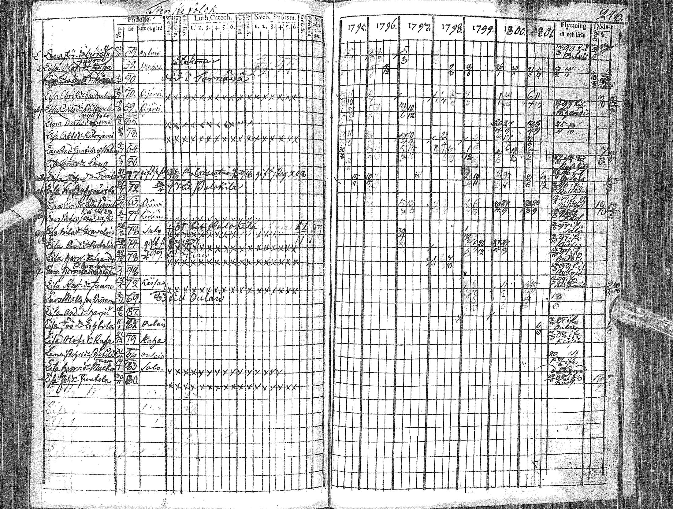 [ kuvat/255.jpg ]