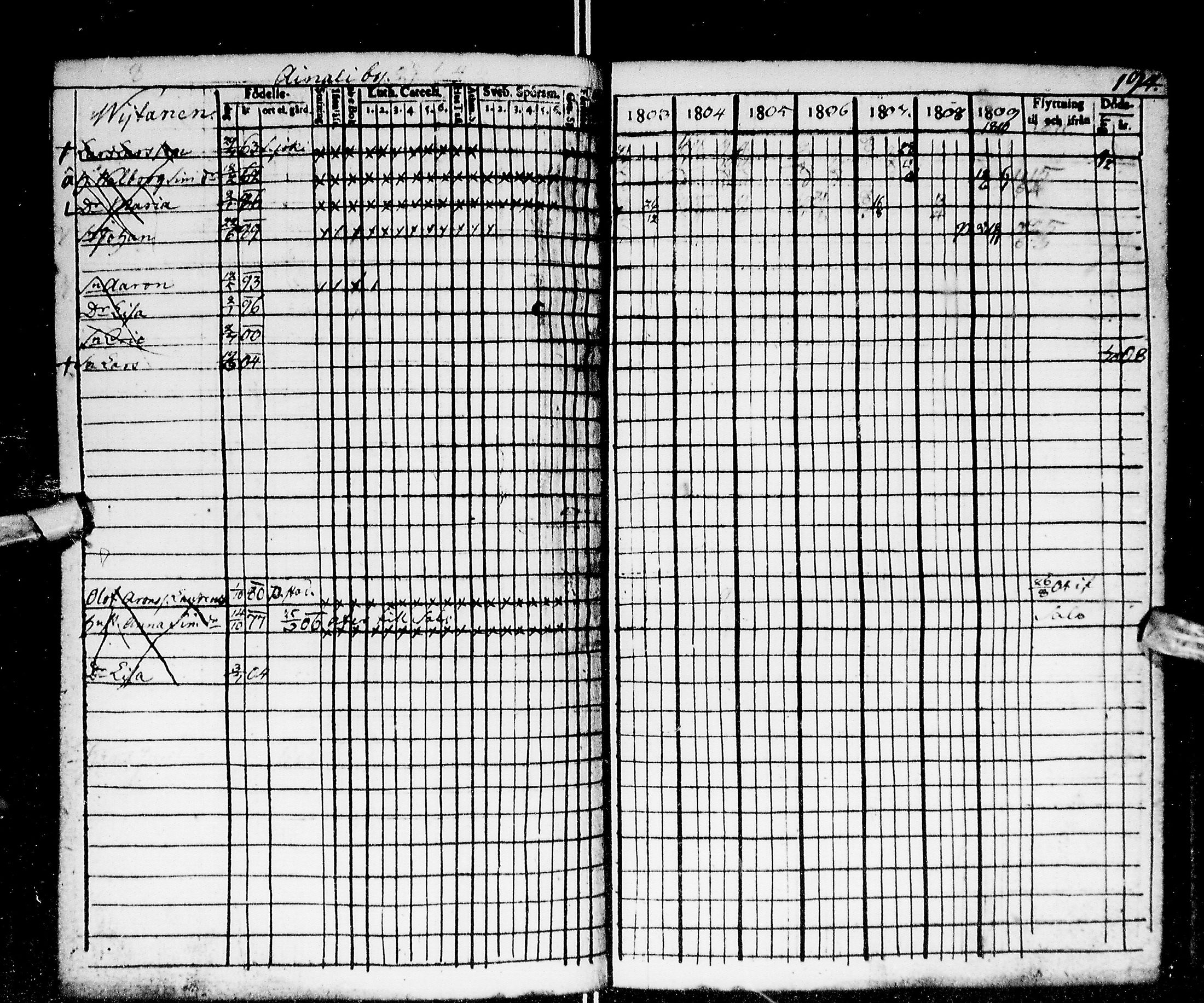 [ kuvat/196.jpg ]