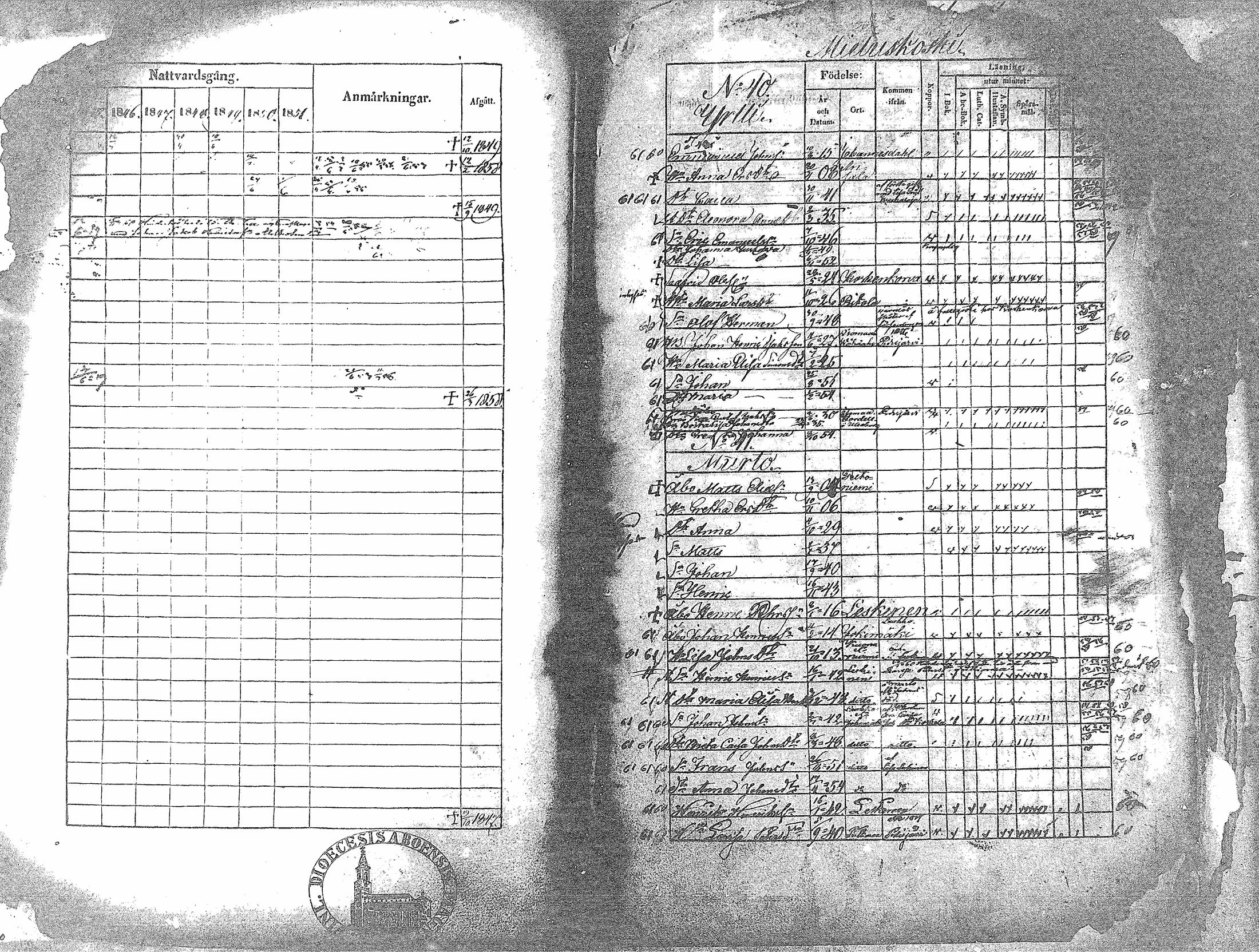 [ kuvat/190.jpg ]