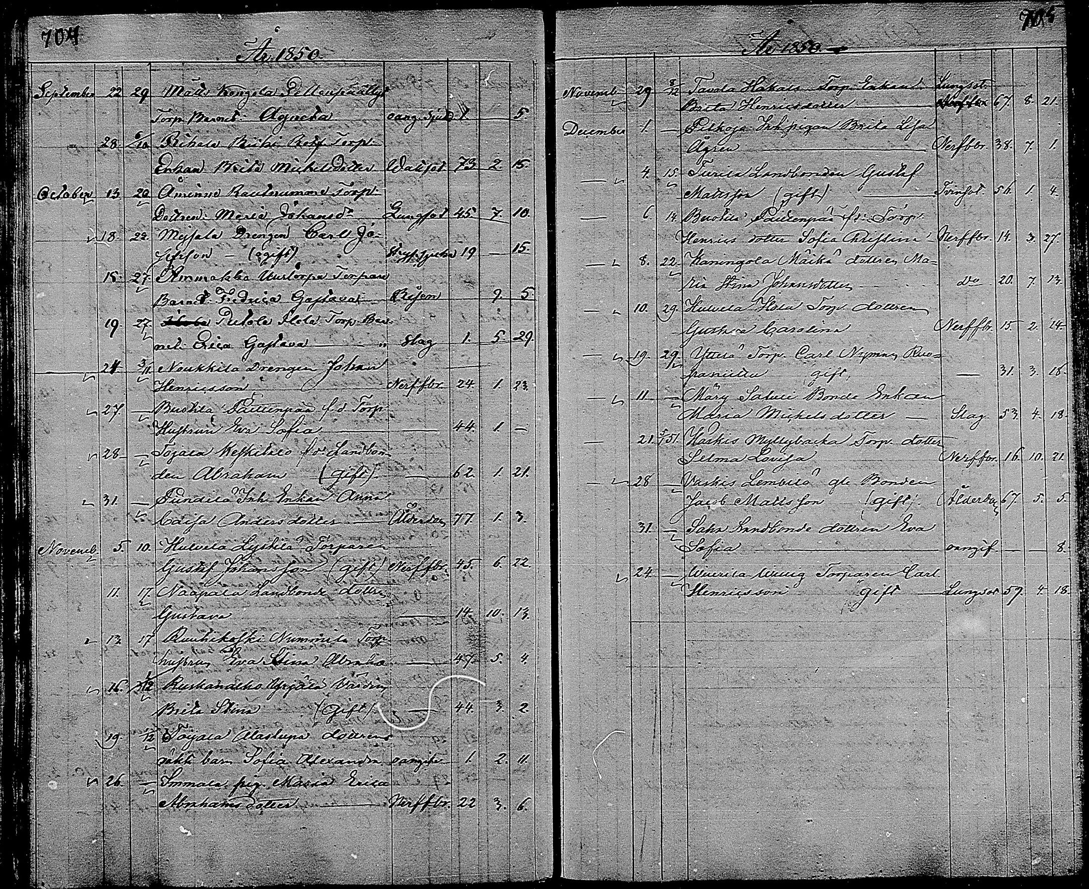 [ kuvat/86.jpg ]