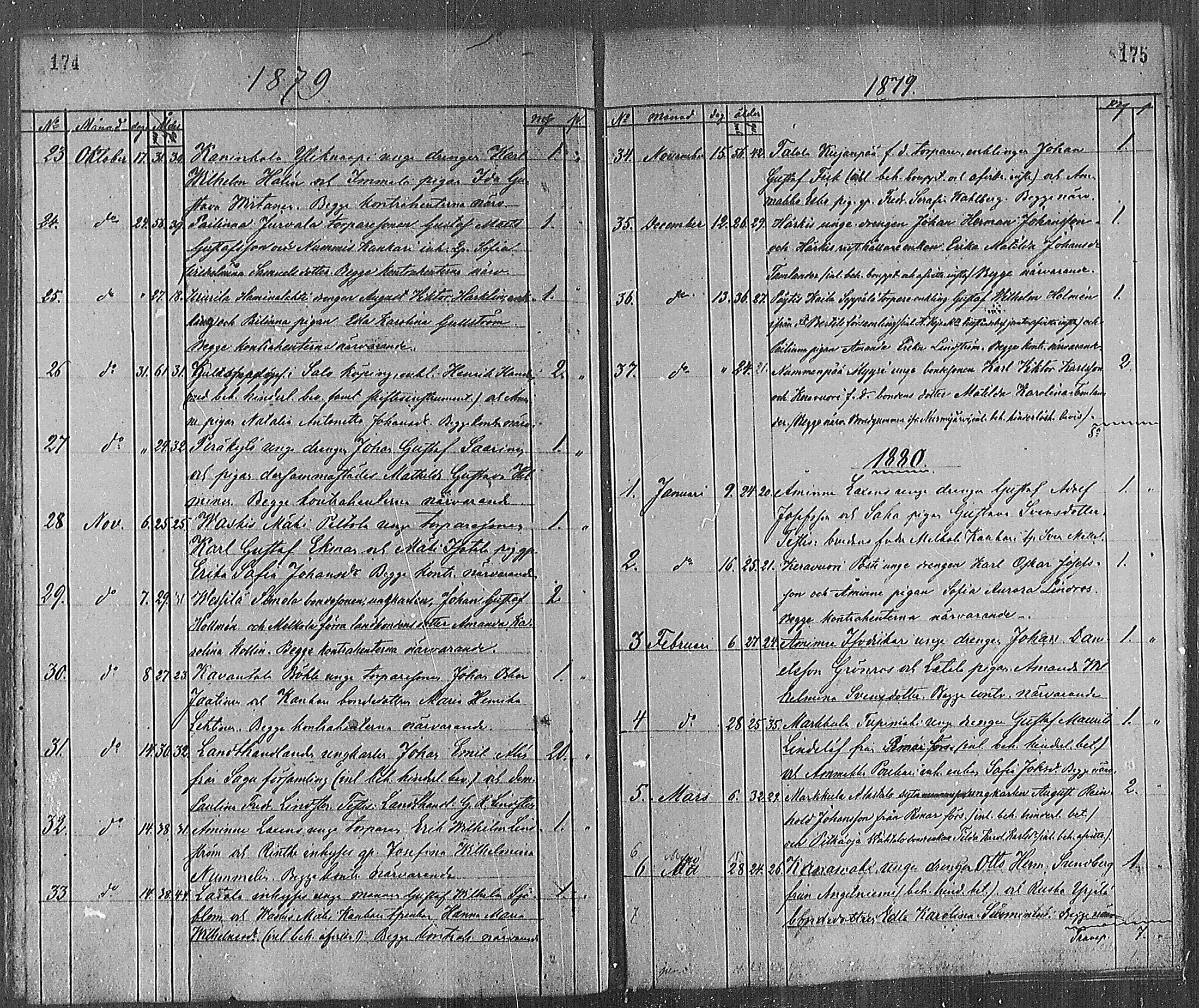 [ kuvat/126.jpg ]