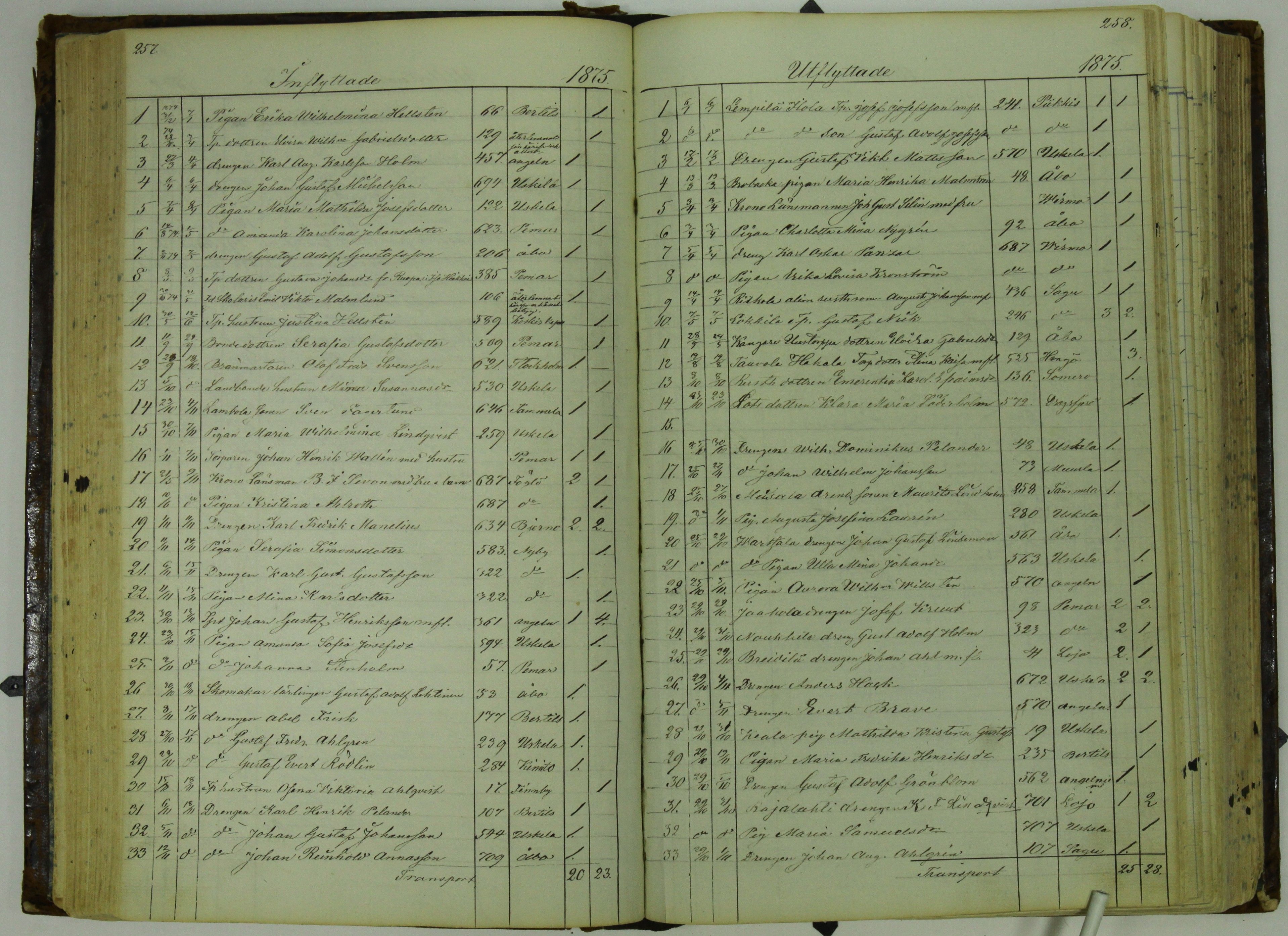 [ kuvat/81.jpg ]