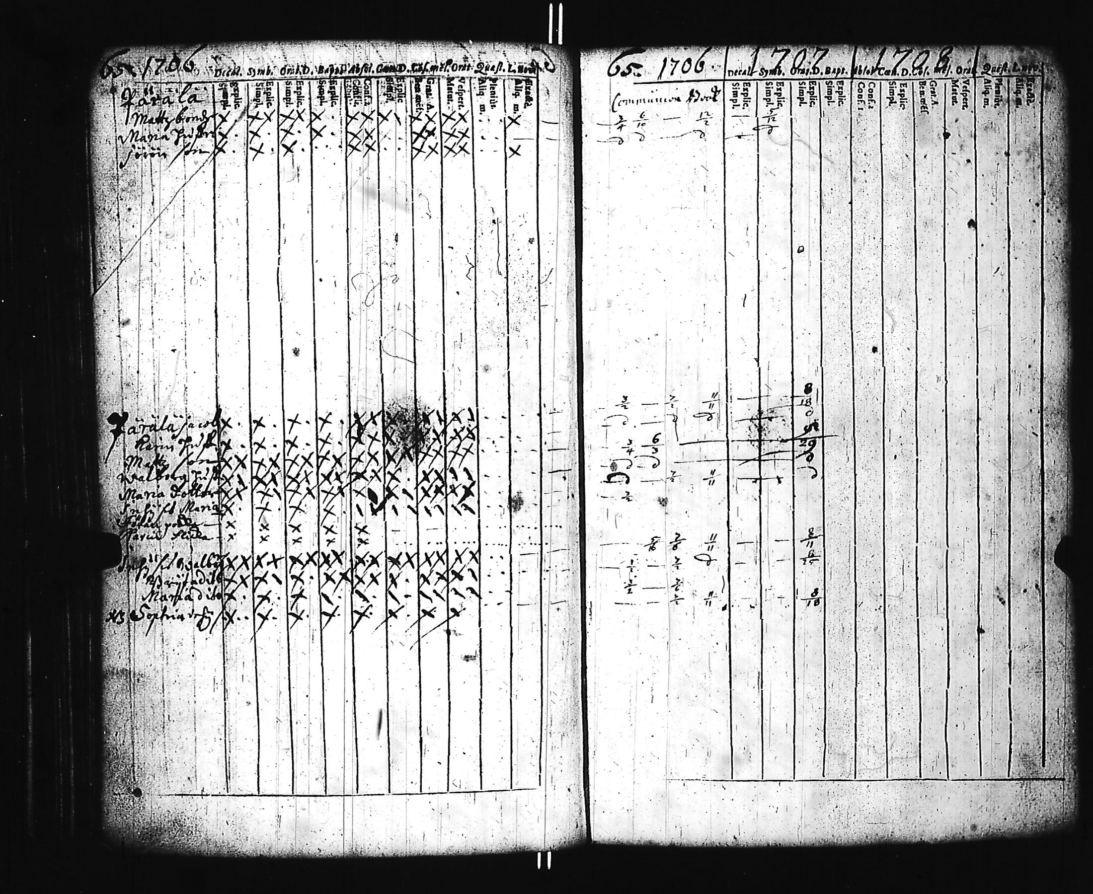 [ kuvat/186.jpg ]
