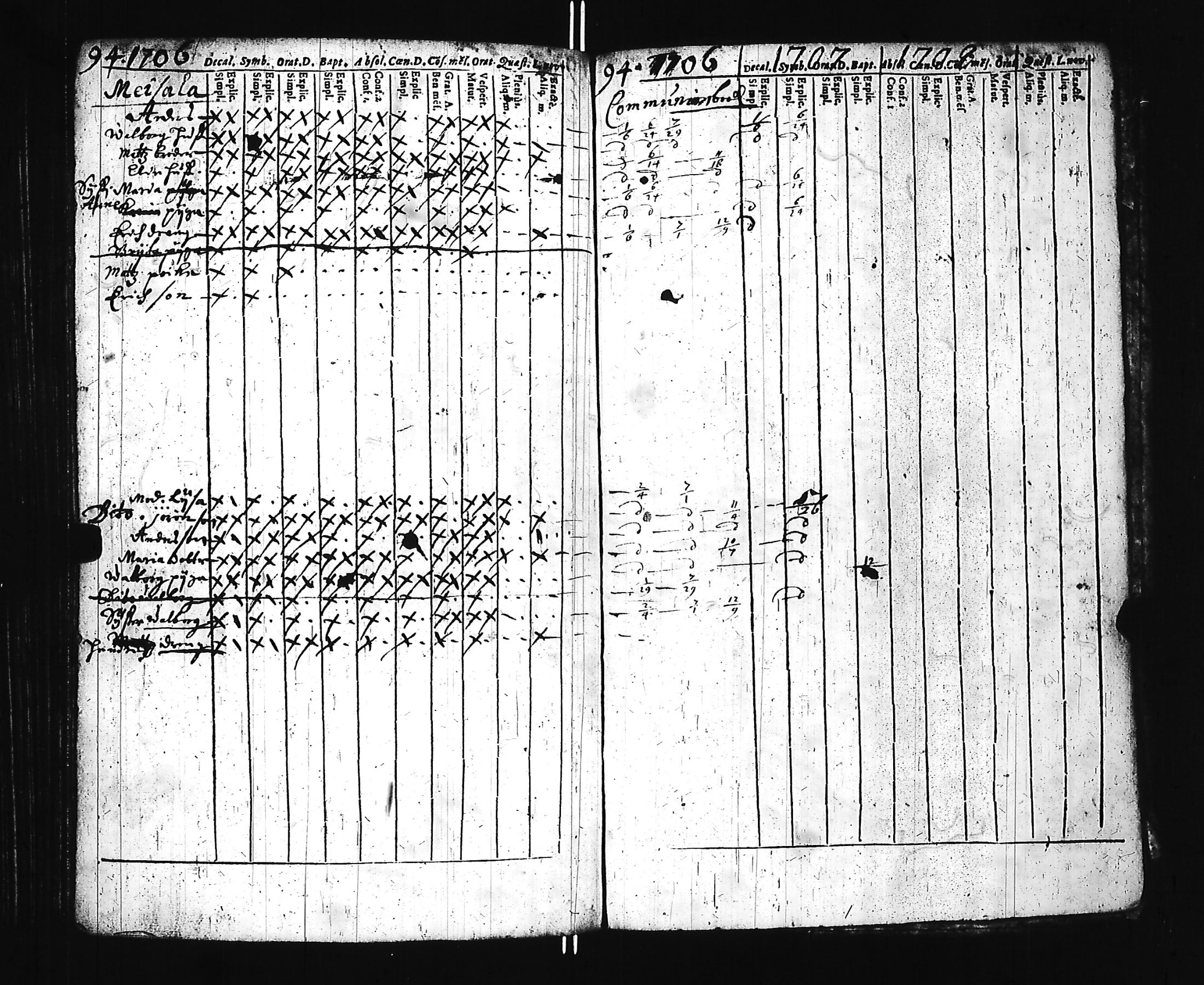 [ kuvat/215.jpg ]