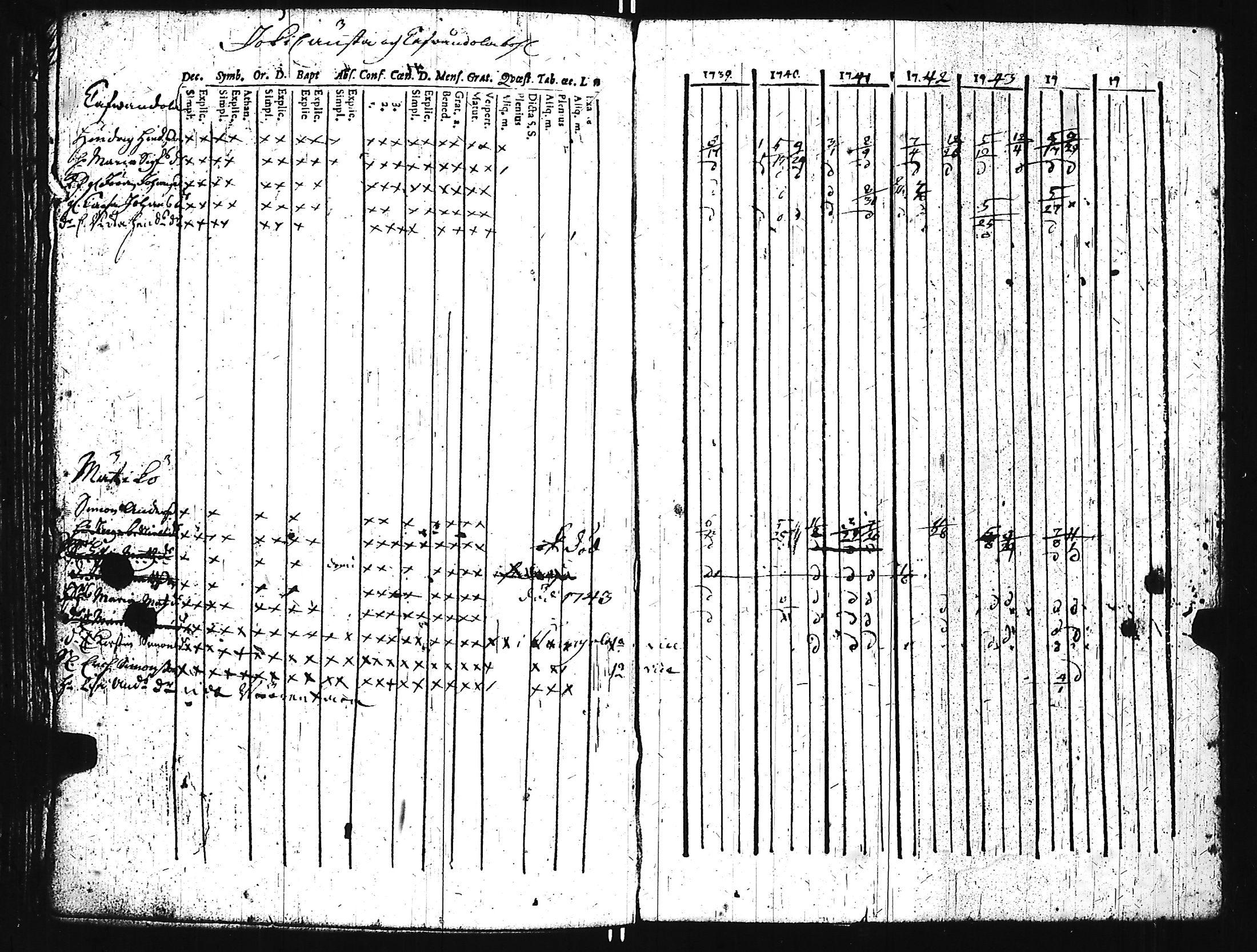 [ kuvat/105.jpg ]