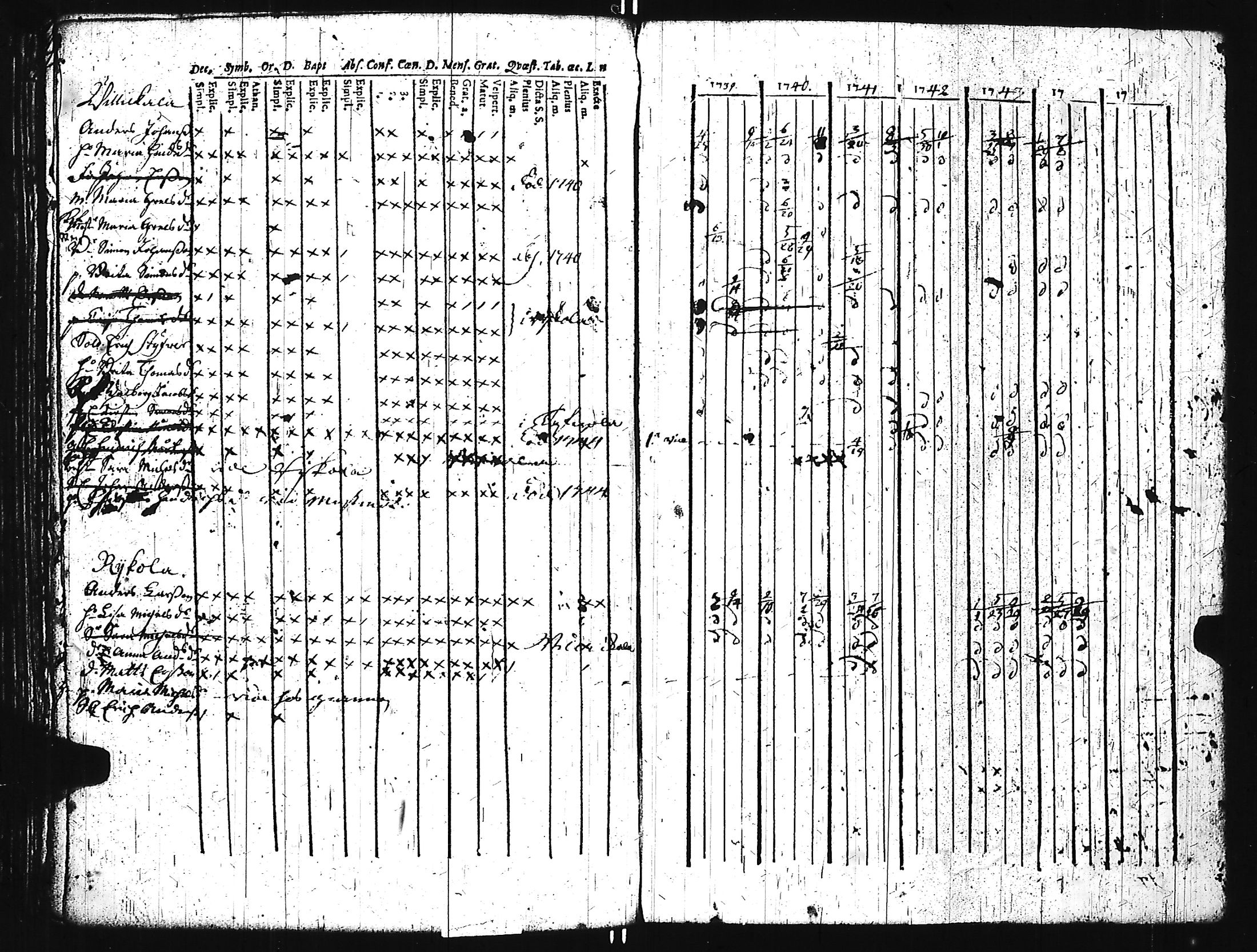 [ kuvat/107.jpg ]
