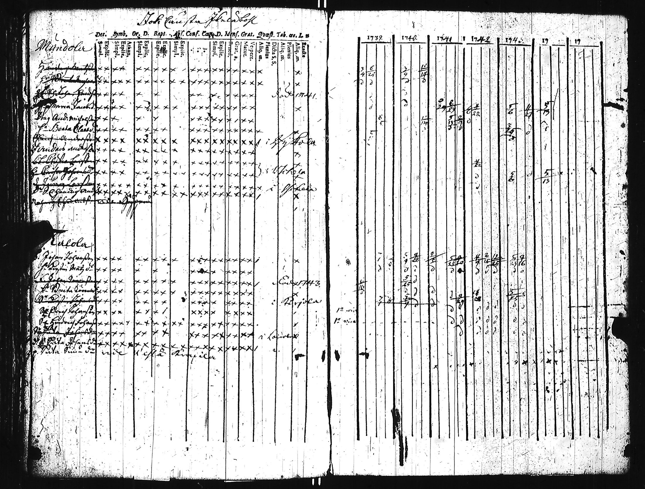 [ kuvat/110.jpg ]