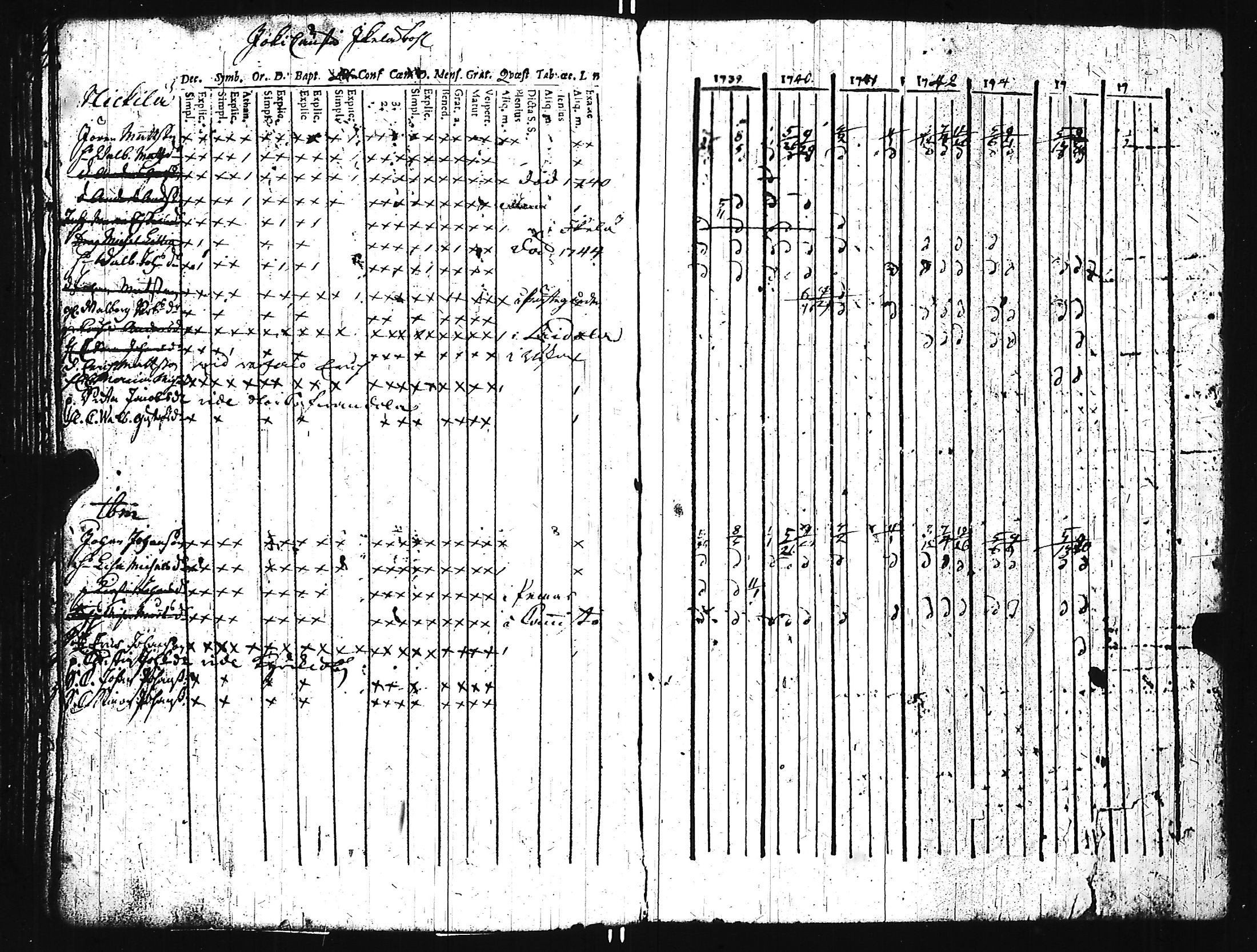 [ kuvat/112.jpg ]