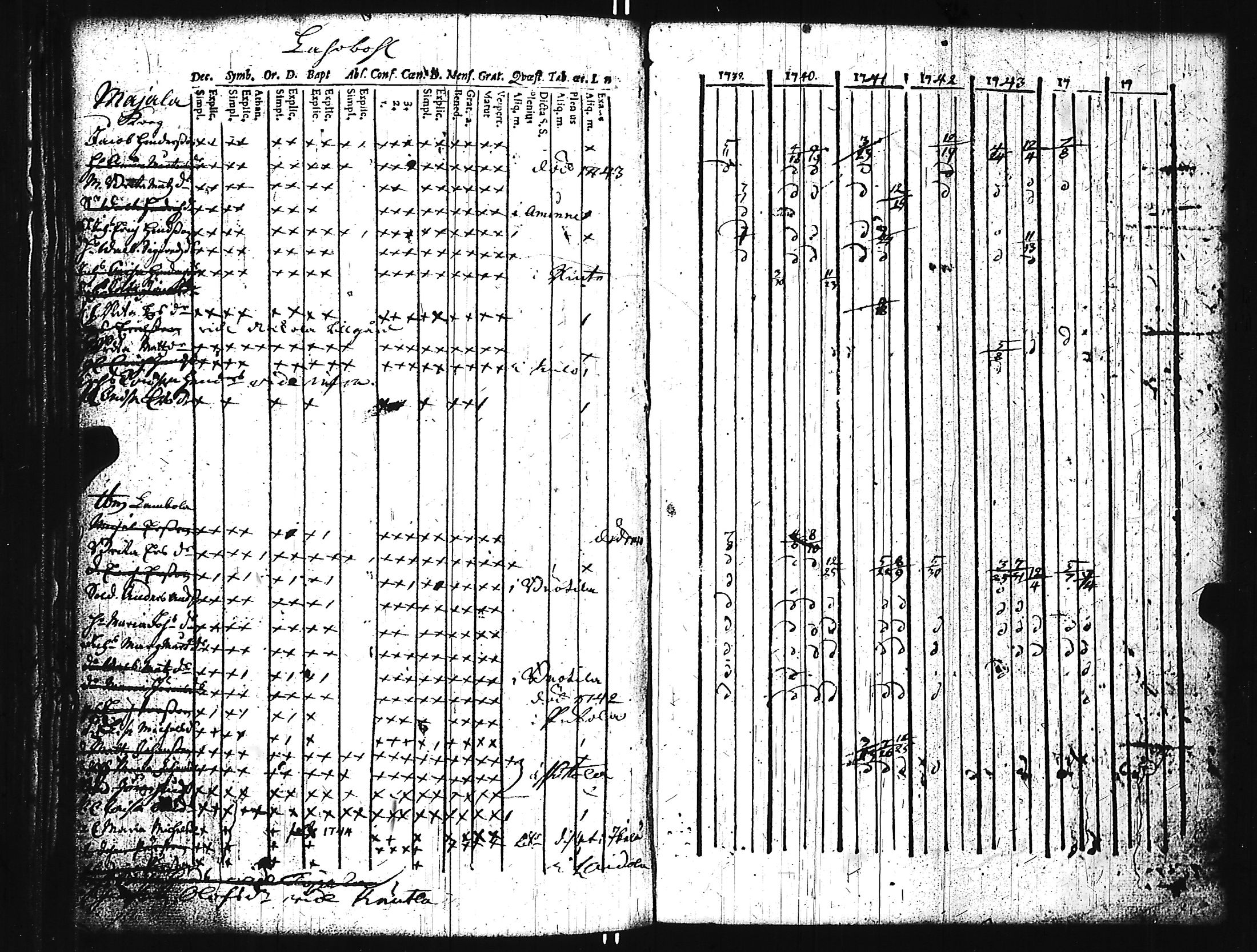 [ kuvat/135.jpg ]