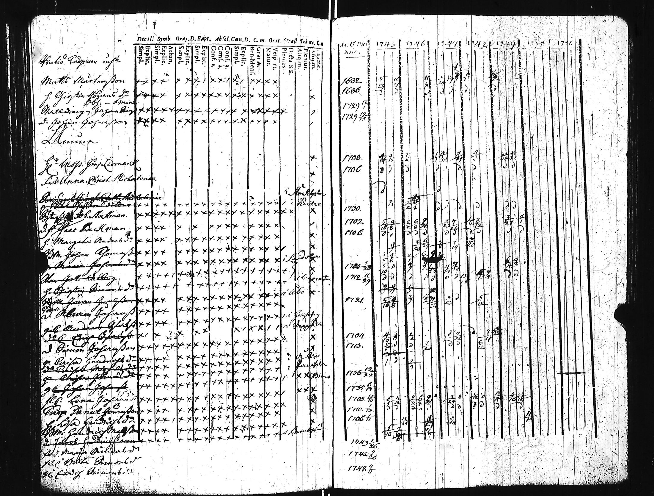 [ kuvat/146.jpg ]