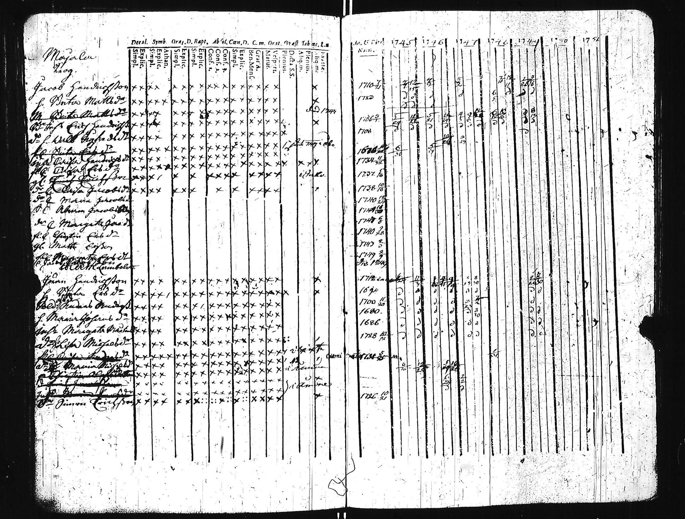 [ kuvat/150.jpg ]