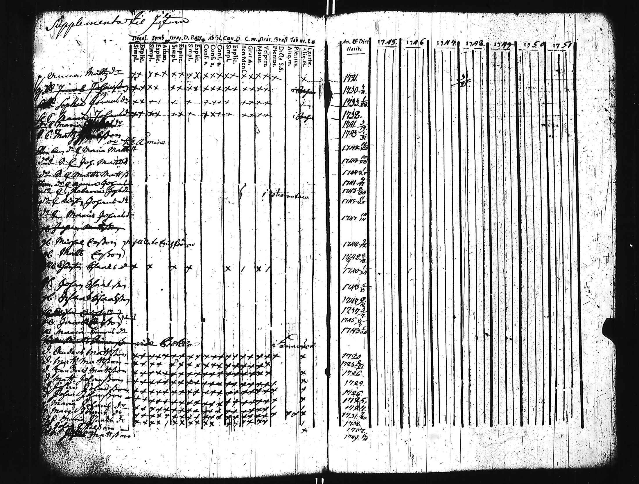 [ kuvat/163.jpg ]
