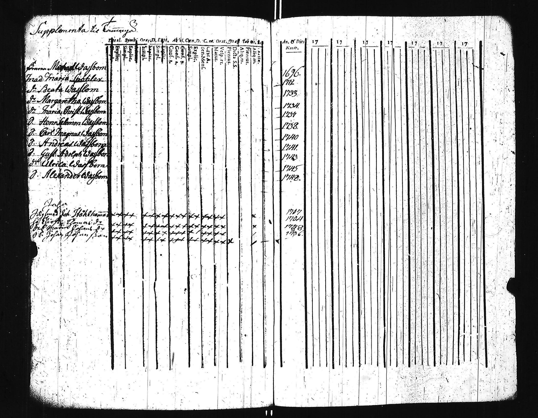 [ kuvat/166.jpg ]