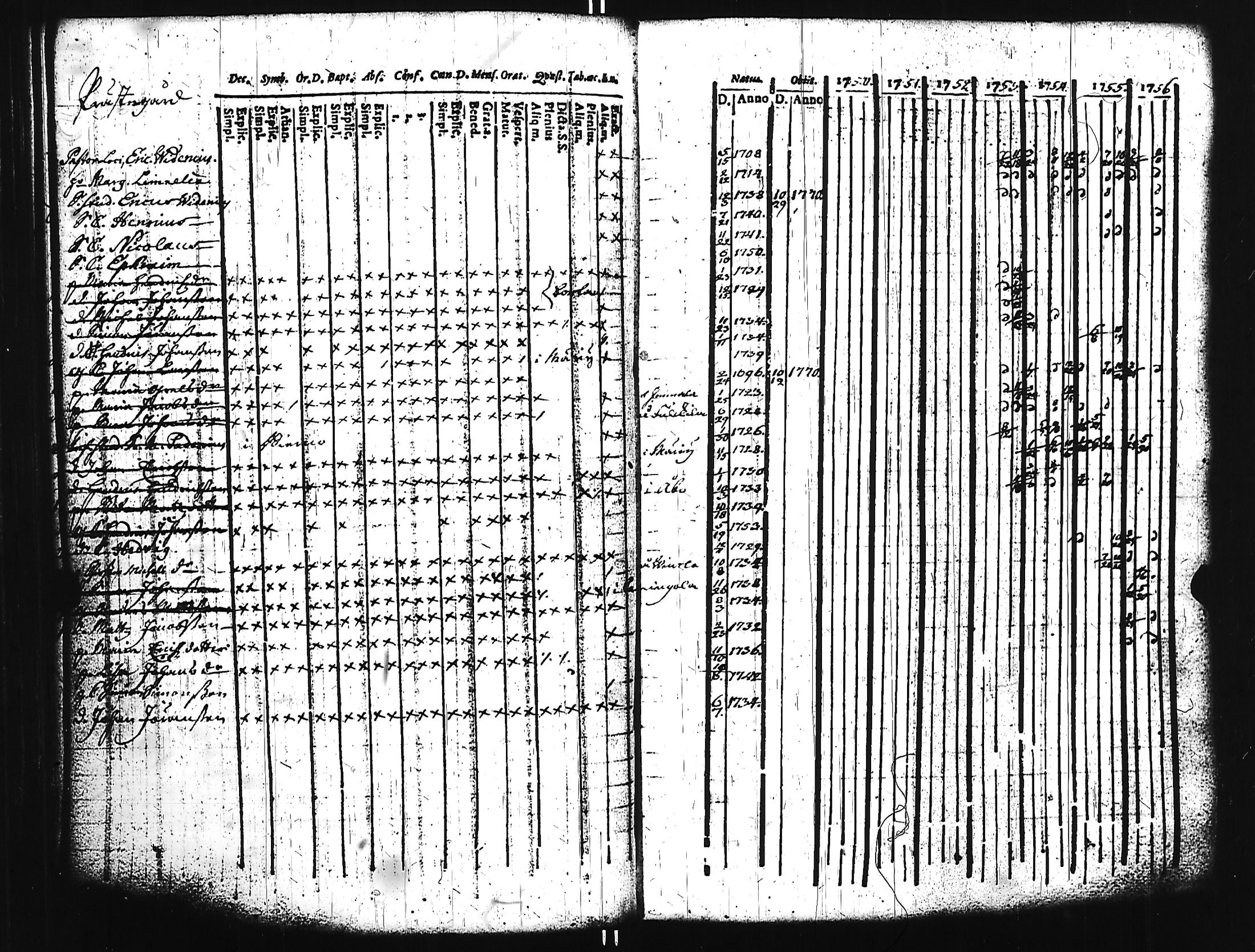 [ kuvat/280.jpg ]