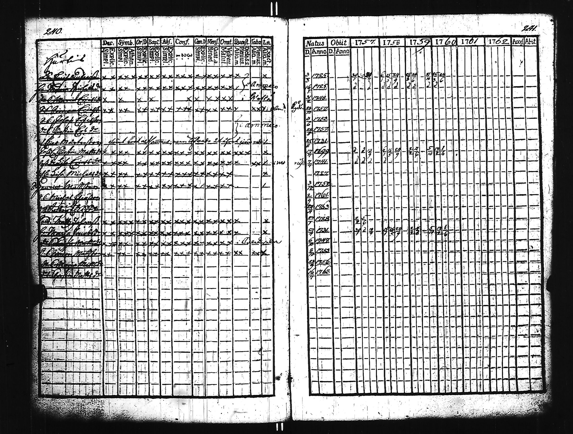 [ kuvat/125.jpg ]
