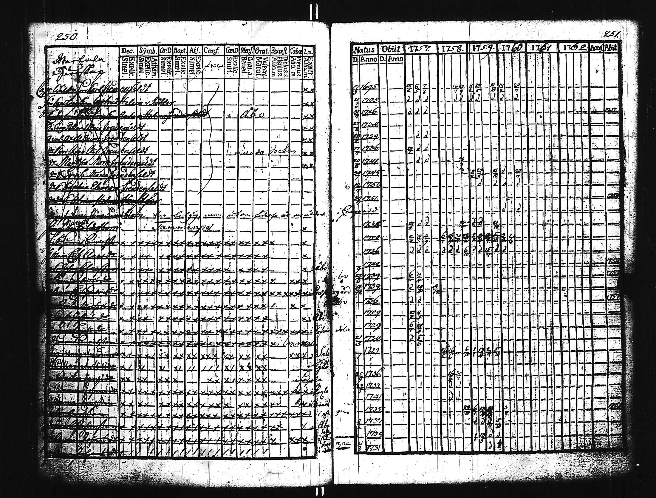 [ kuvat/130.jpg ]