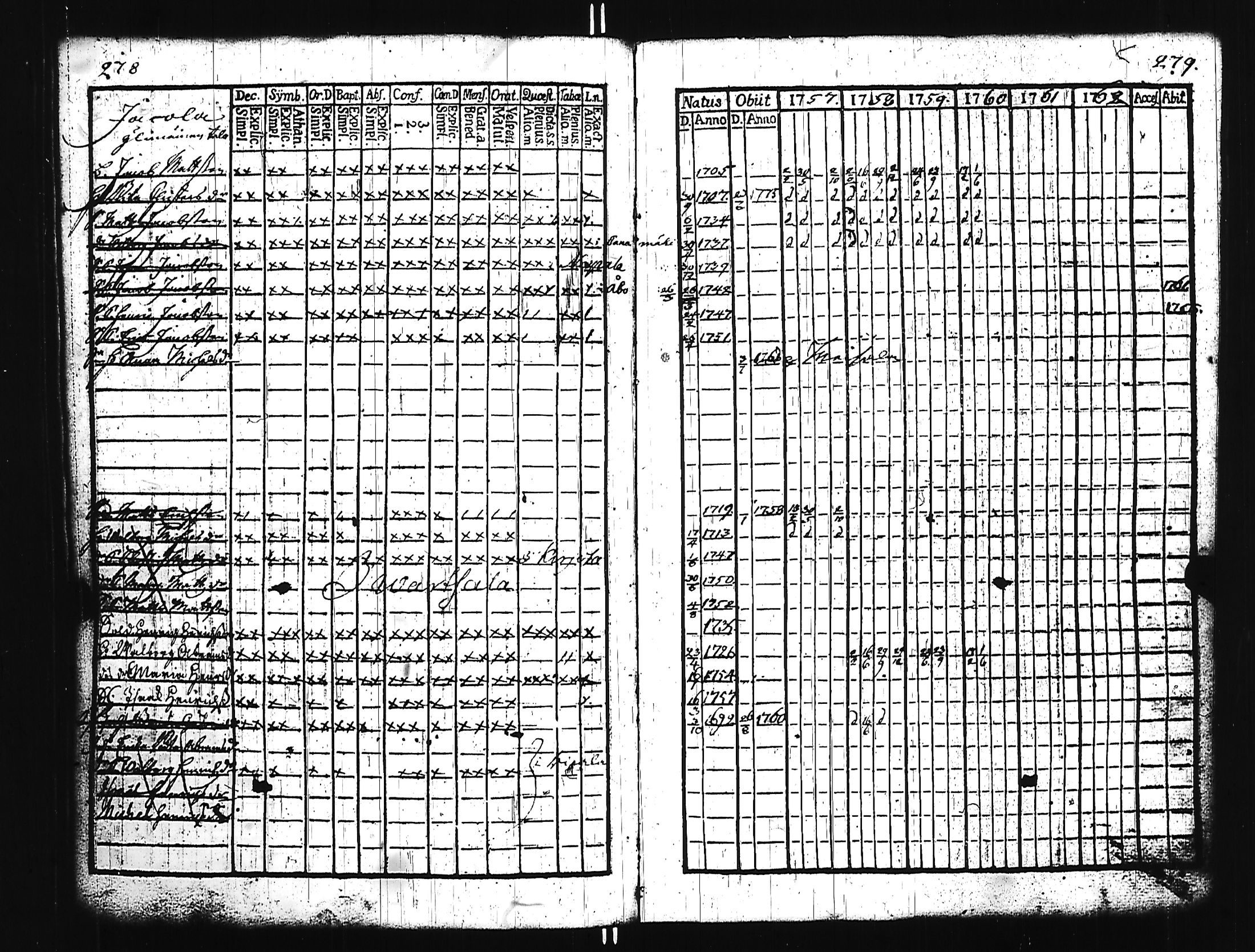 [ kuvat/144.jpg ]