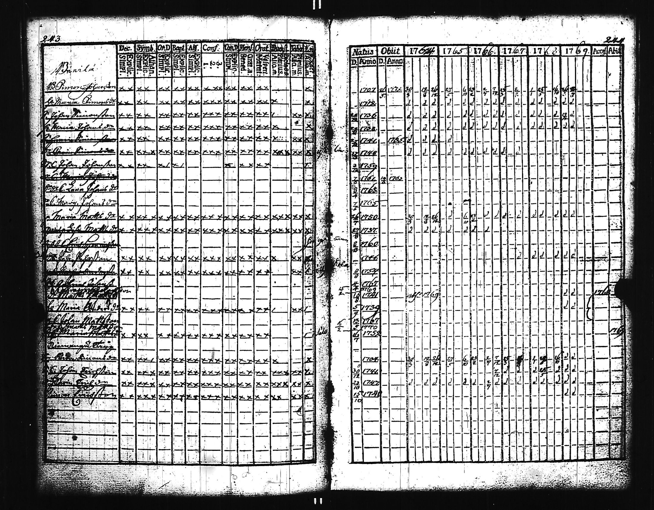 [ kuvat/114.jpg ]