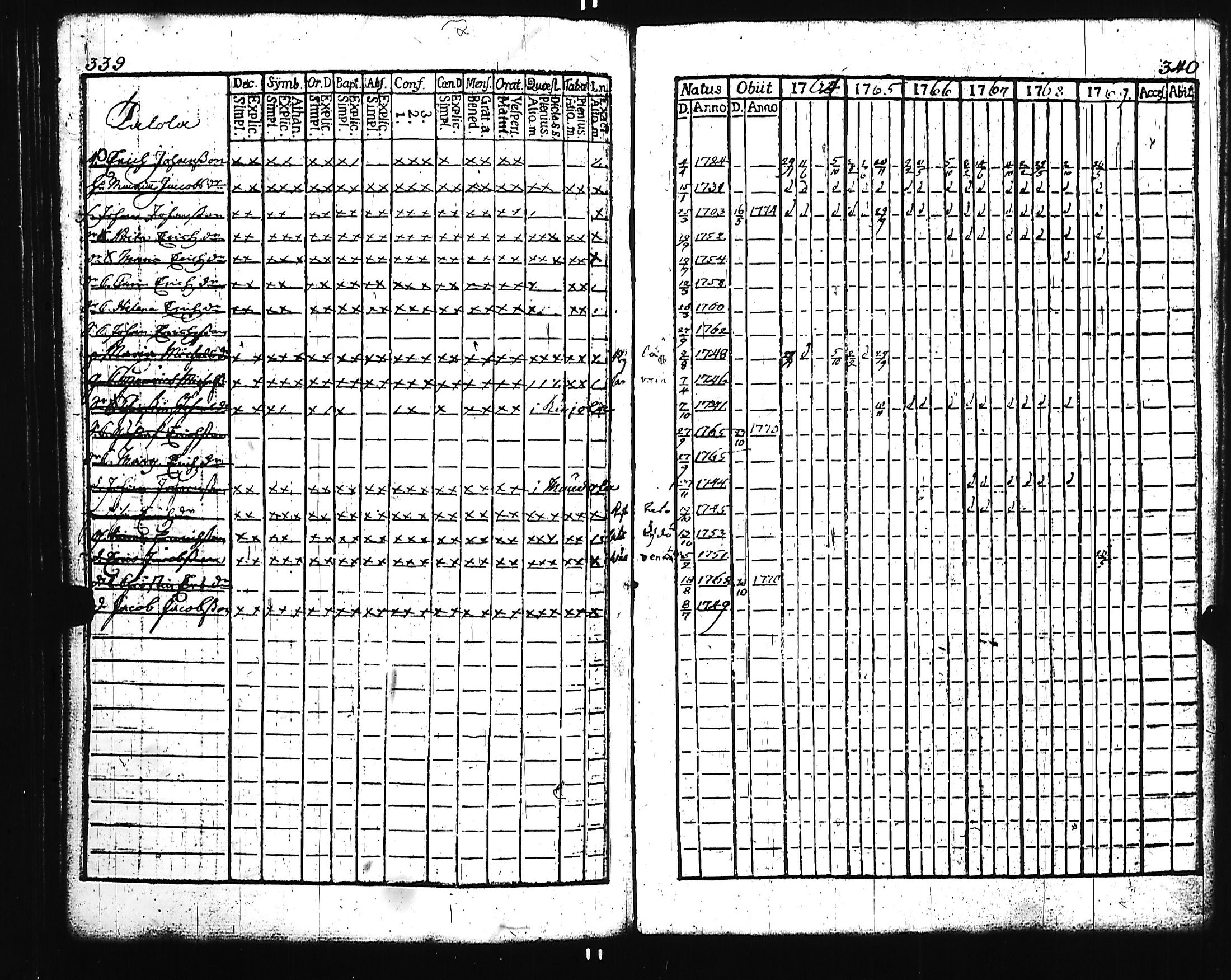 [ kuvat/163.jpg ]