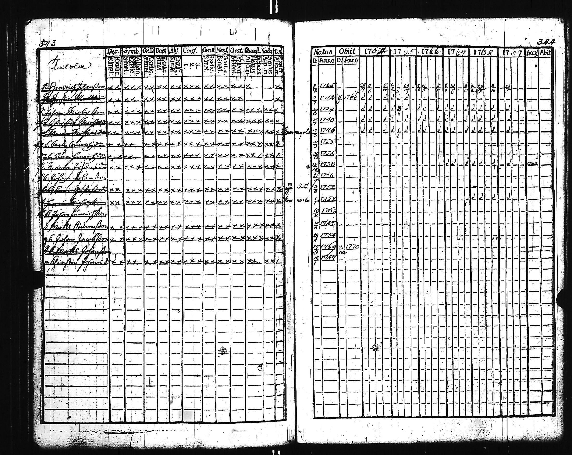 [ kuvat/165.jpg ]
