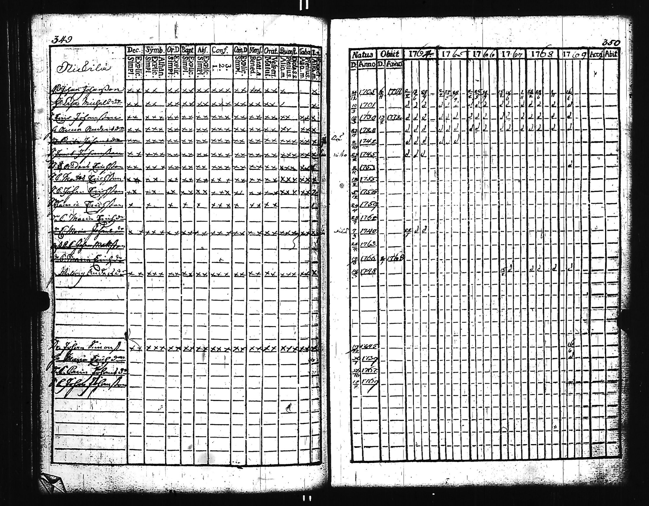 [ kuvat/168.jpg ]