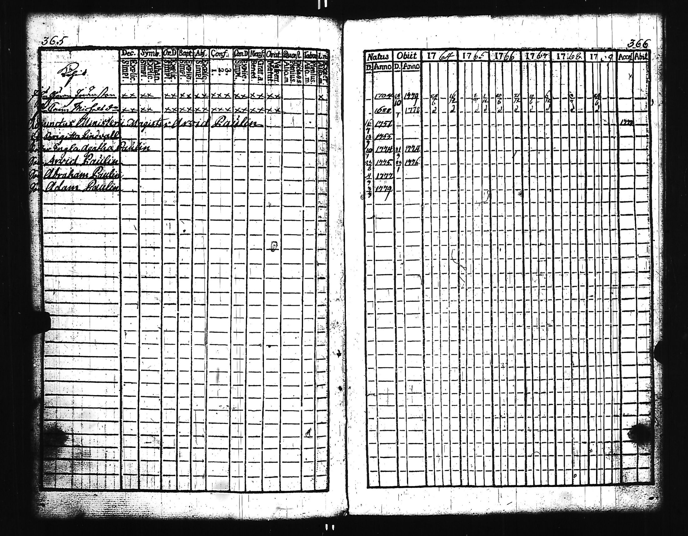 [ kuvat/176.jpg ]