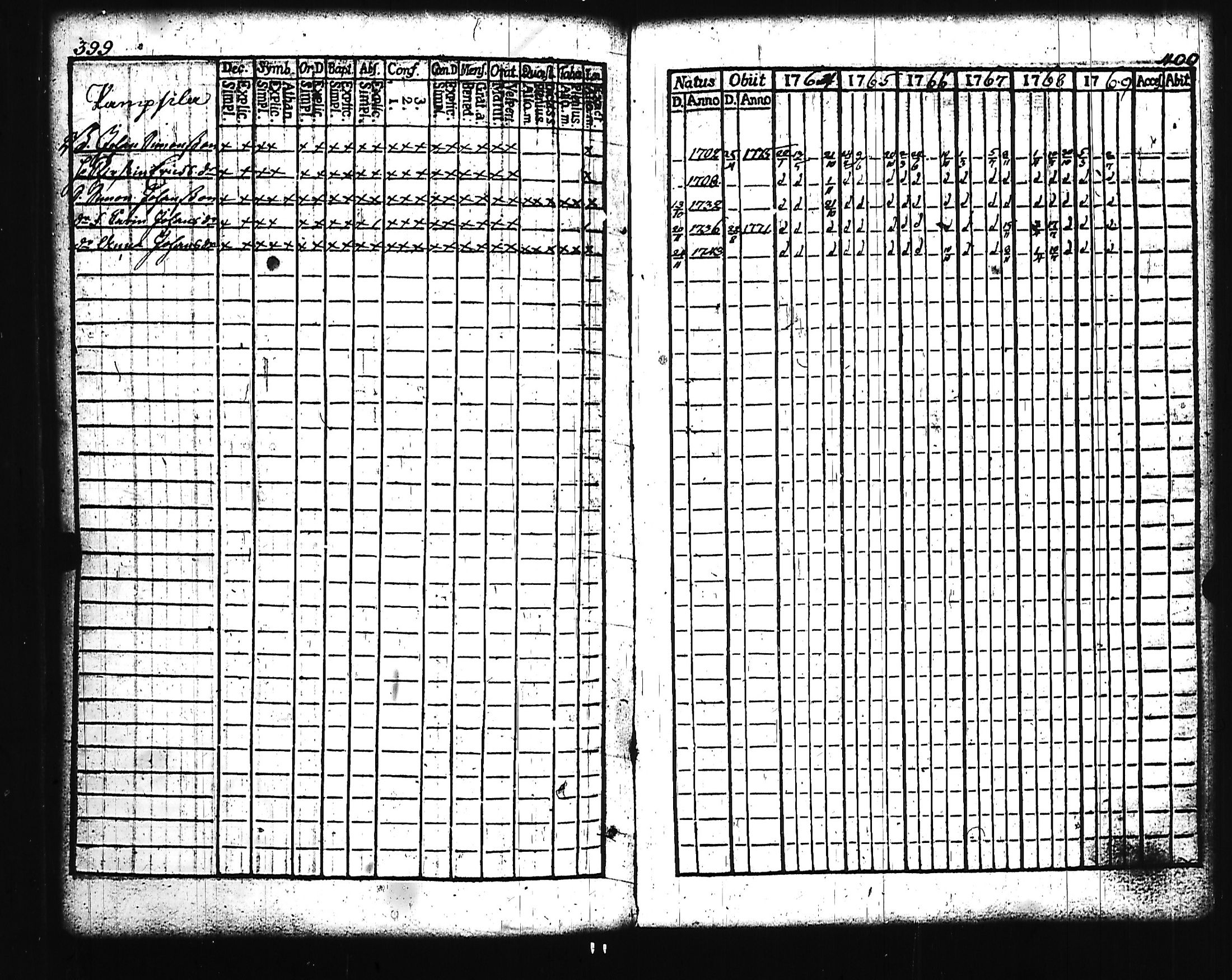 [ kuvat/193.jpg ]