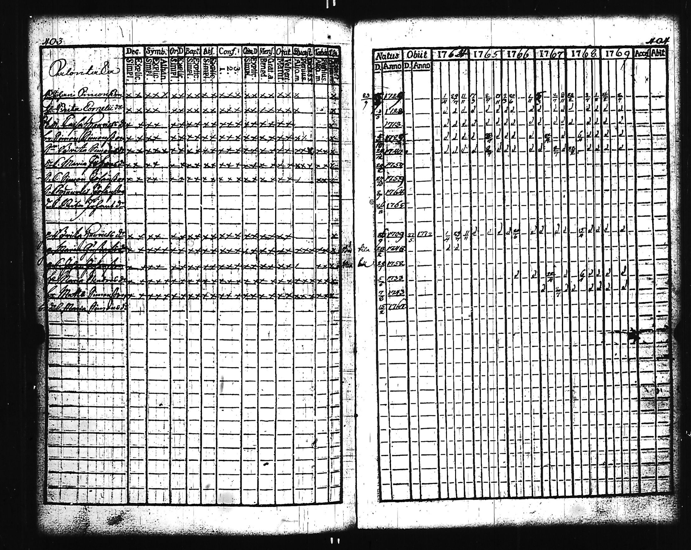 [ kuvat/195.jpg ]