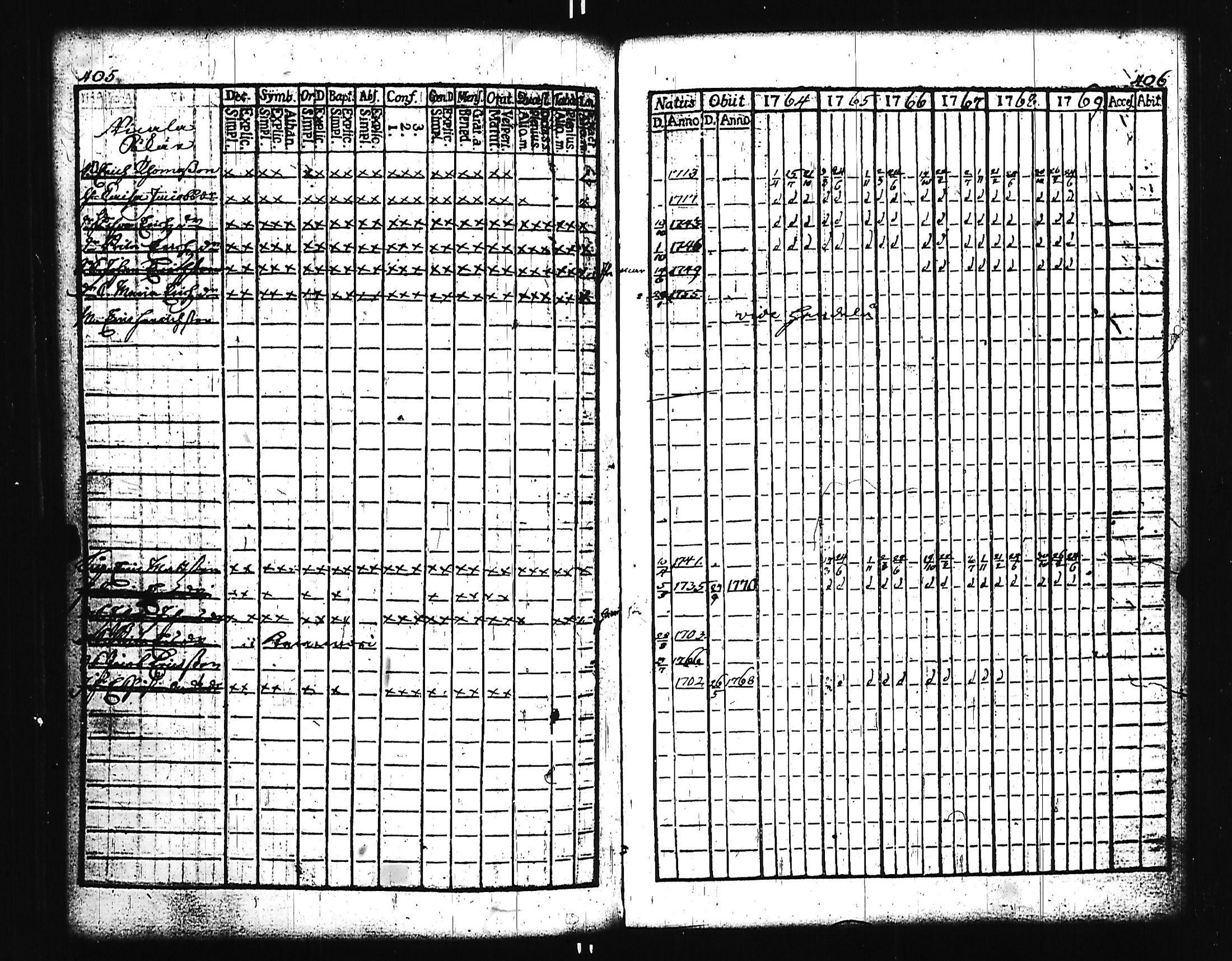 [ kuvat/196.jpg ]