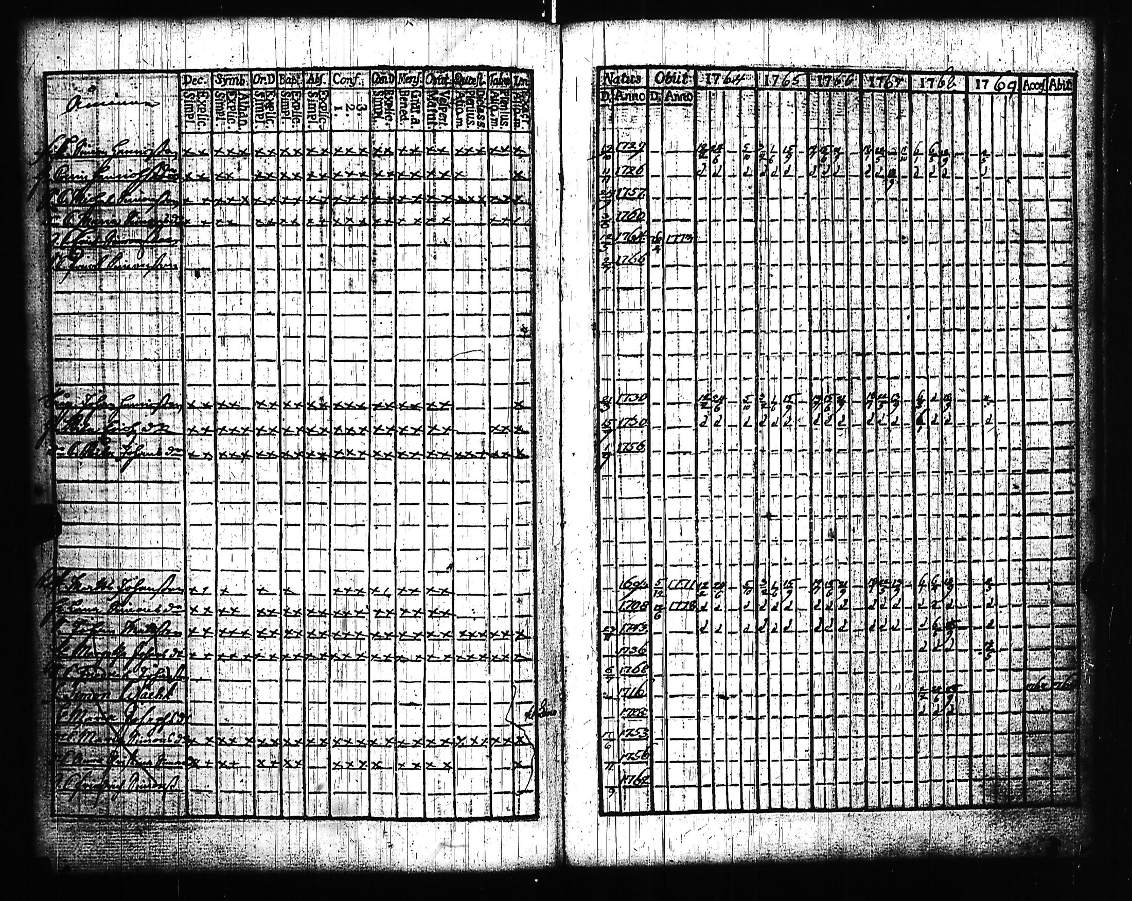 [ kuvat/242.jpg ]