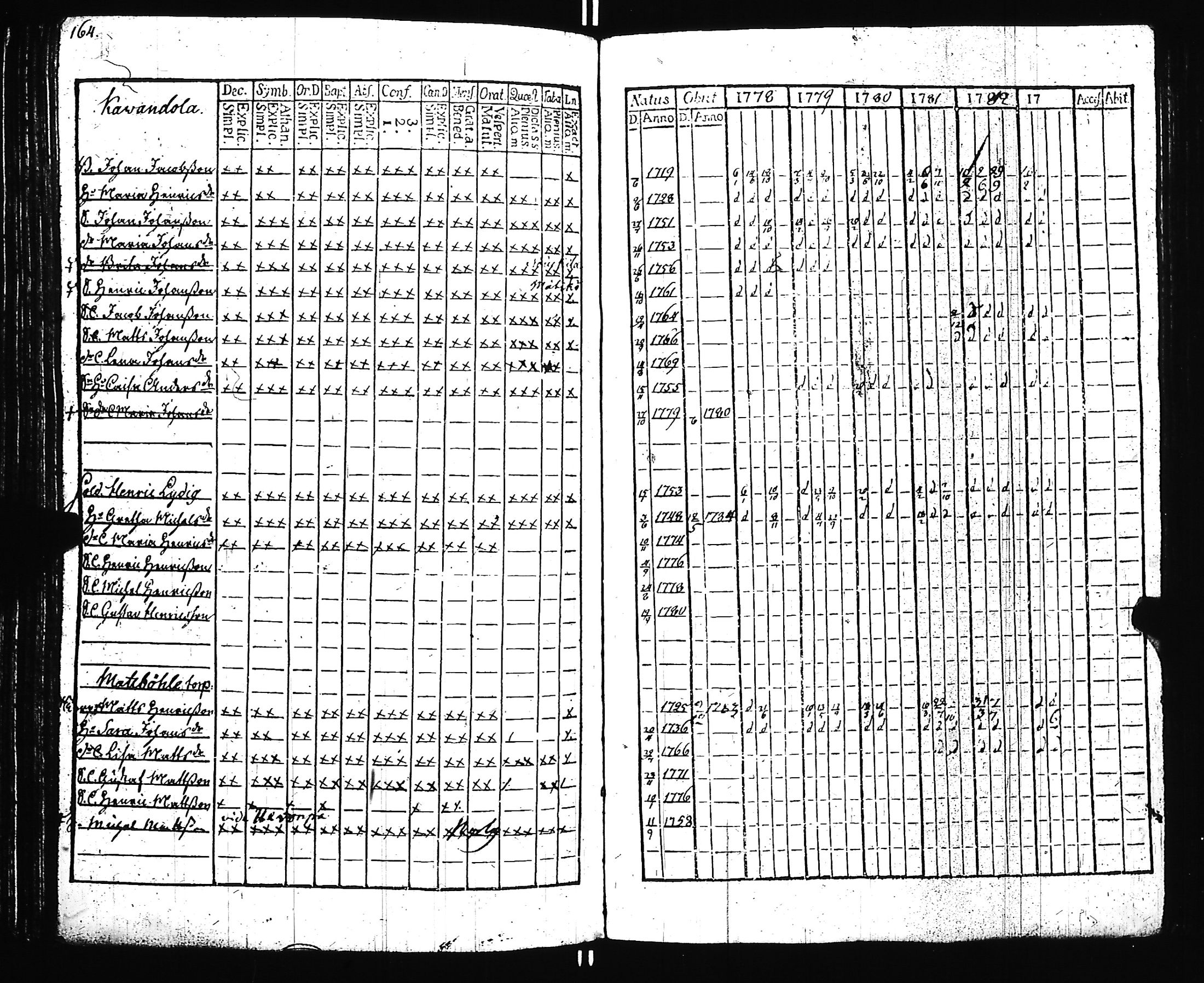 [ kuvat/168.jpg ]