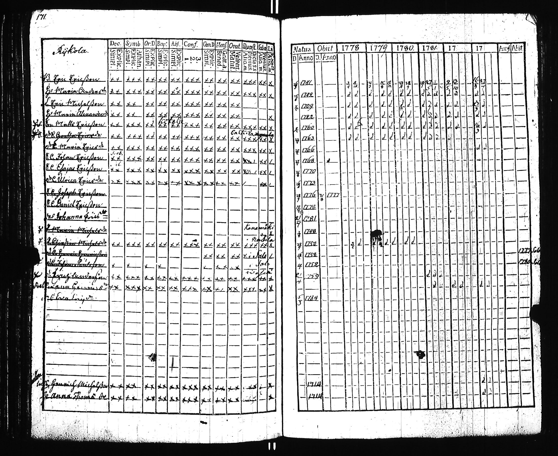 [ kuvat/175.jpg ]