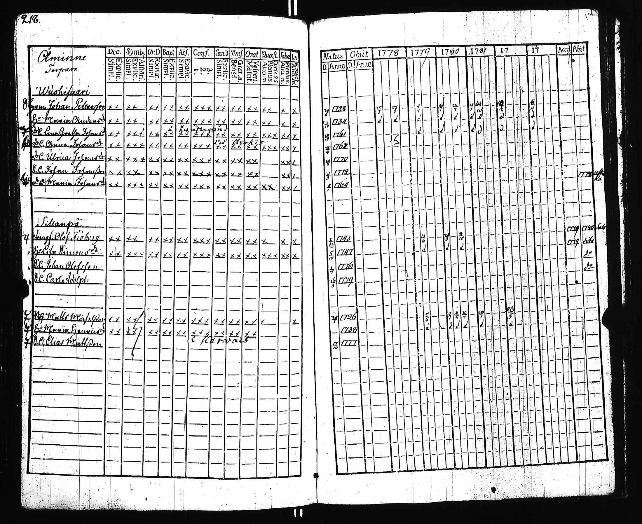 [ kuvat/222.jpg ]