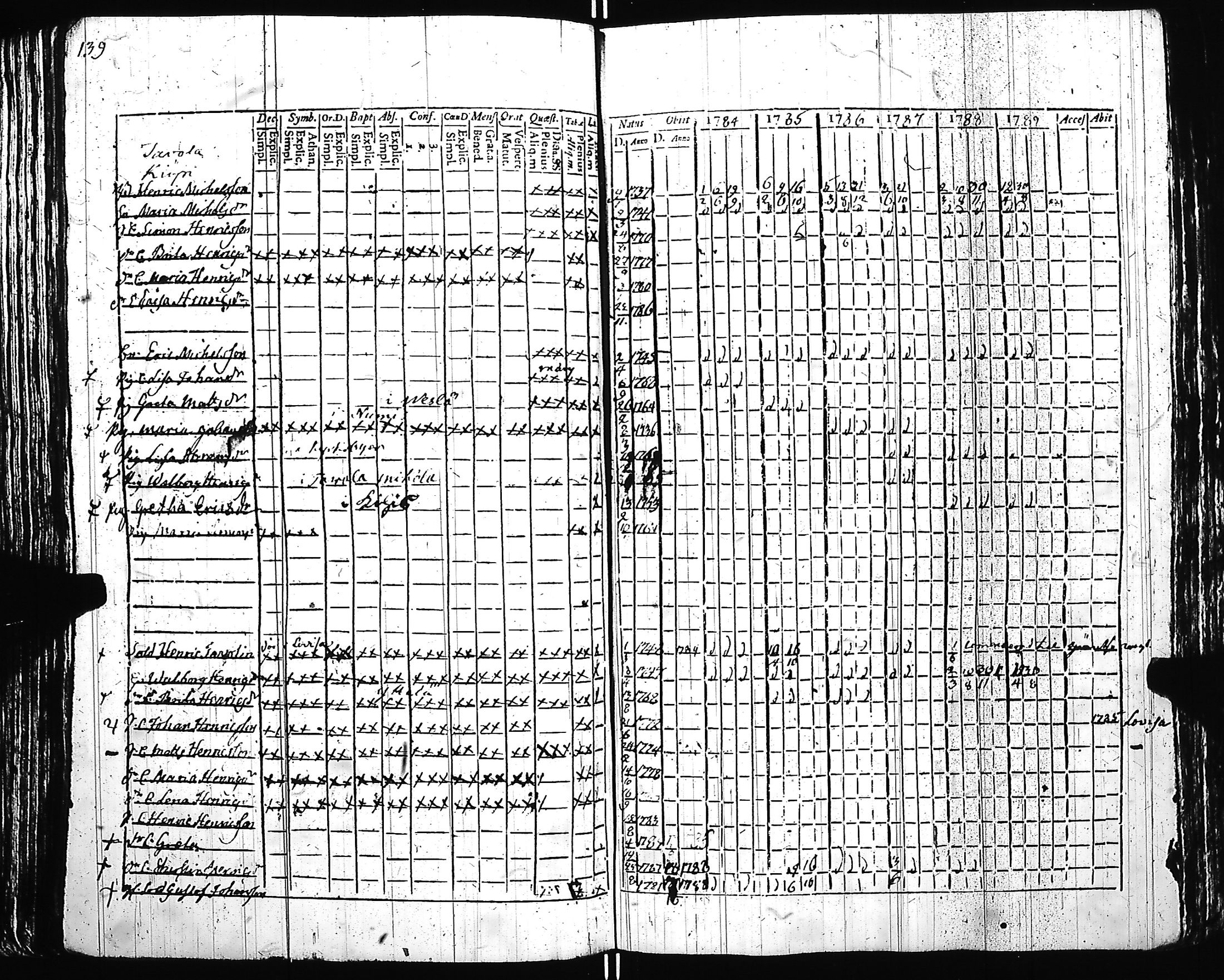 [ kuvat/129.jpg ]
